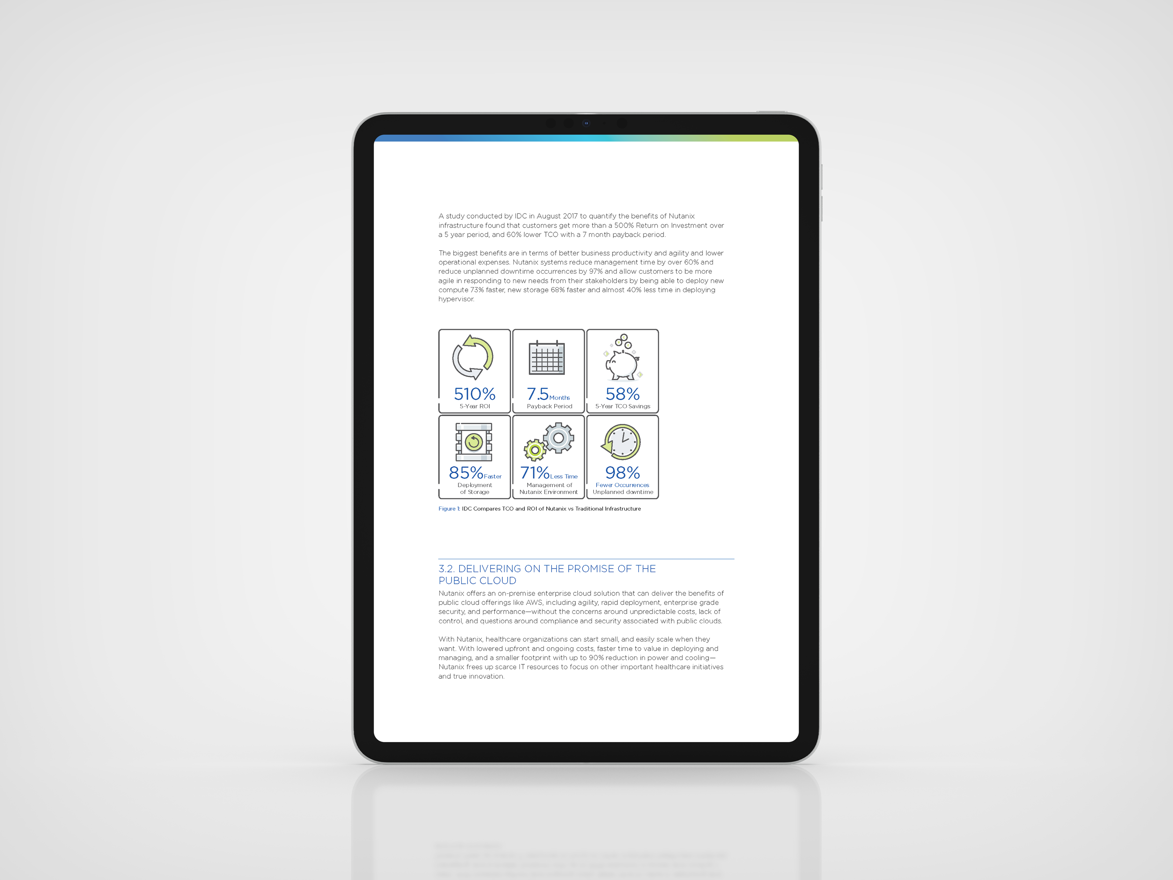 White Paper Interior Pages