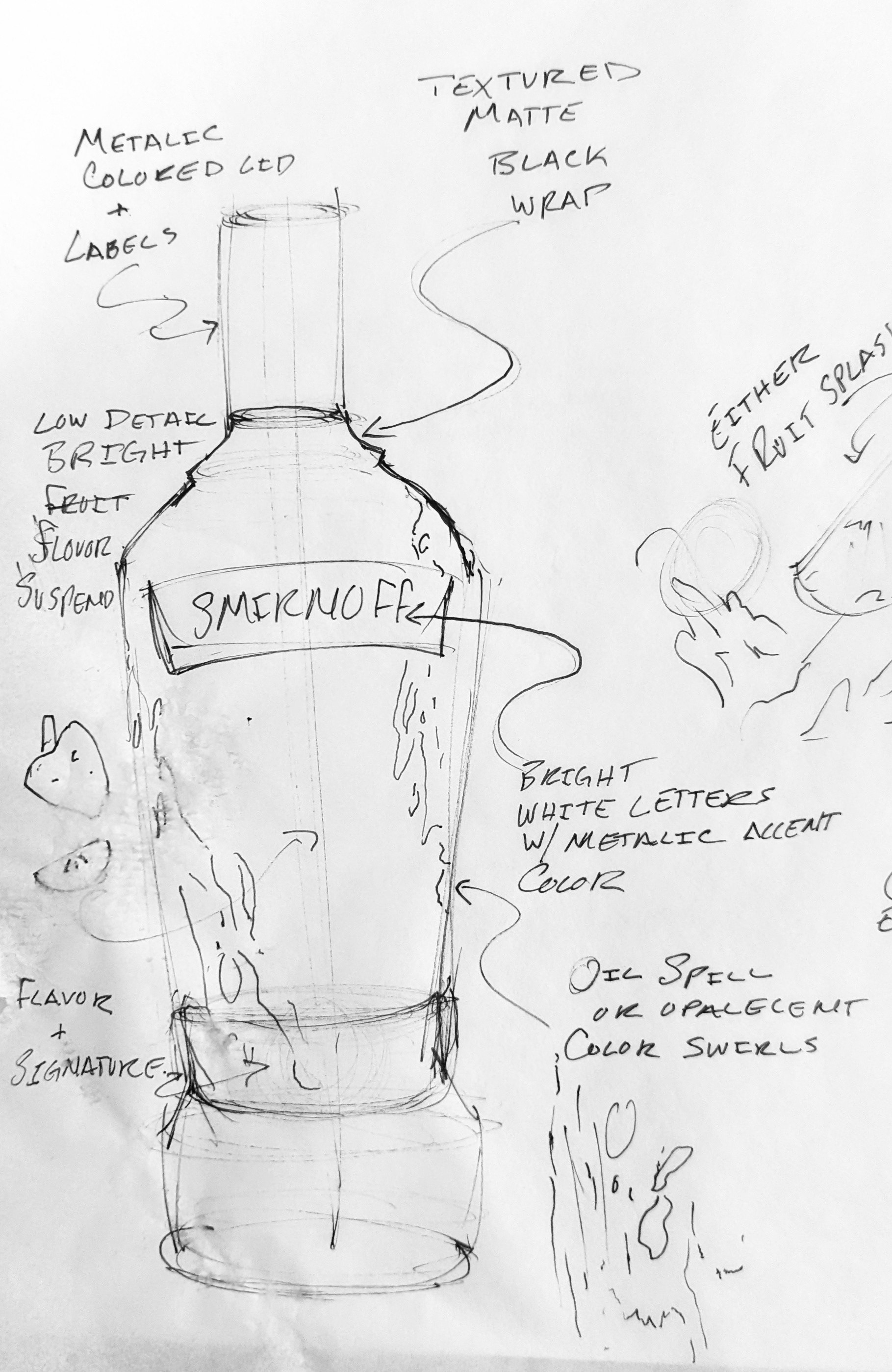 rayn-colbourne-portfolio-smirnoff-graphic-redesign