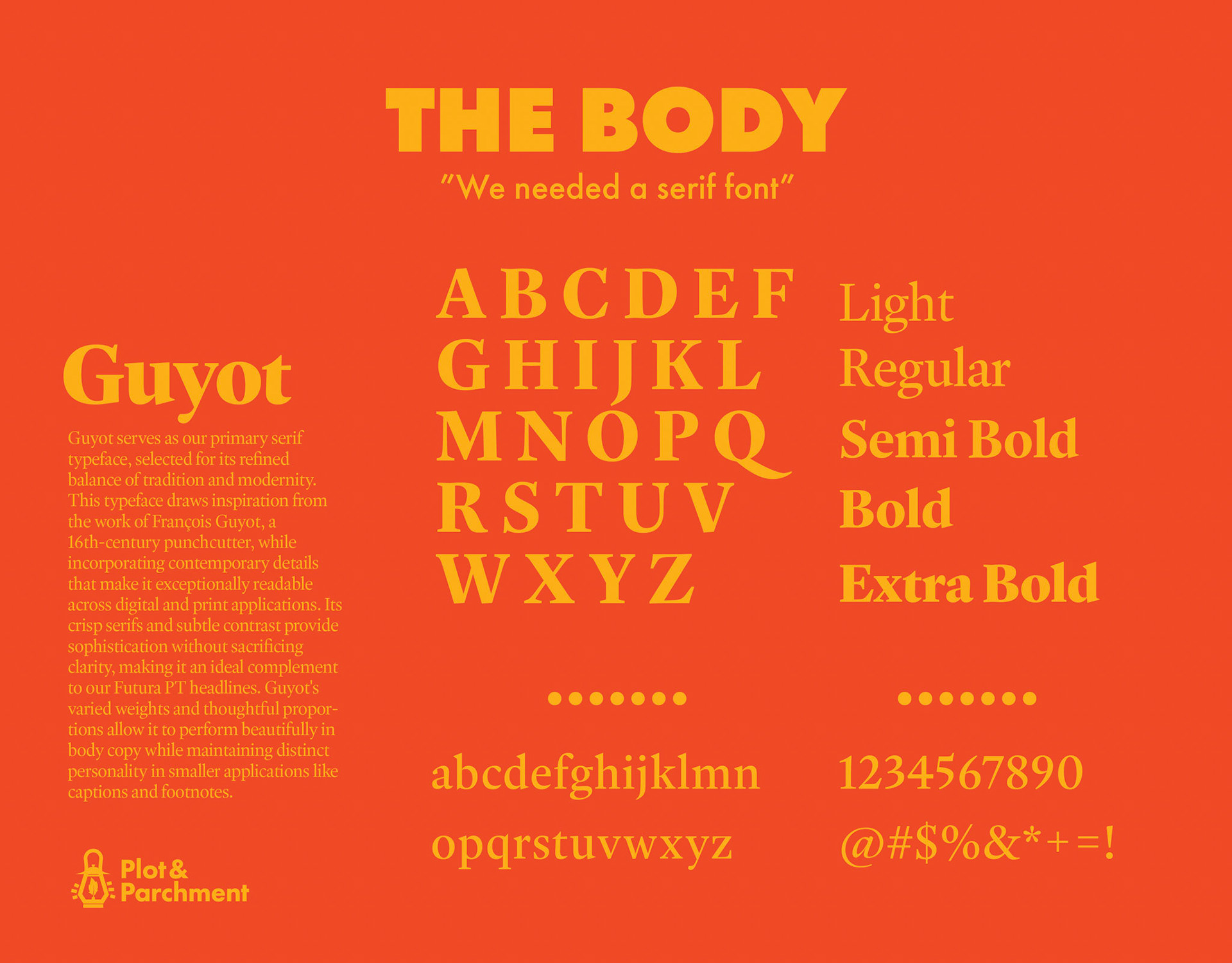 Brand Guidelines - Typography