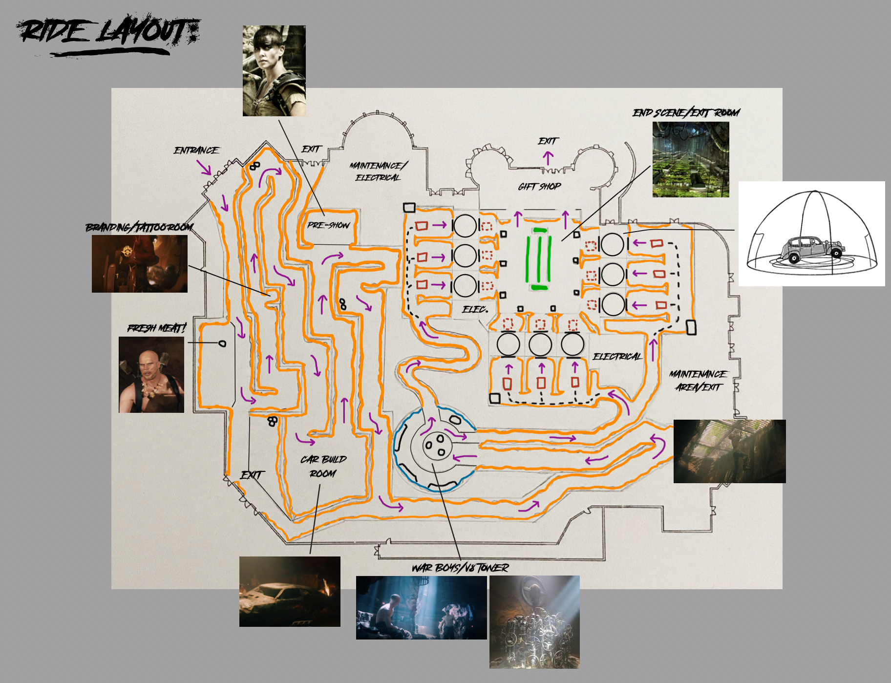 Ride Layout