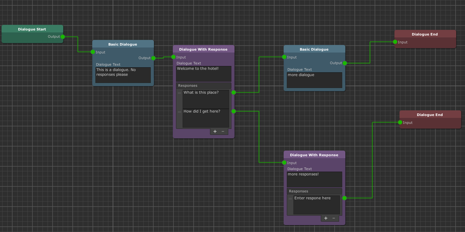 Niall McCoy - Game Design Portfolio - Prototypes and other projects