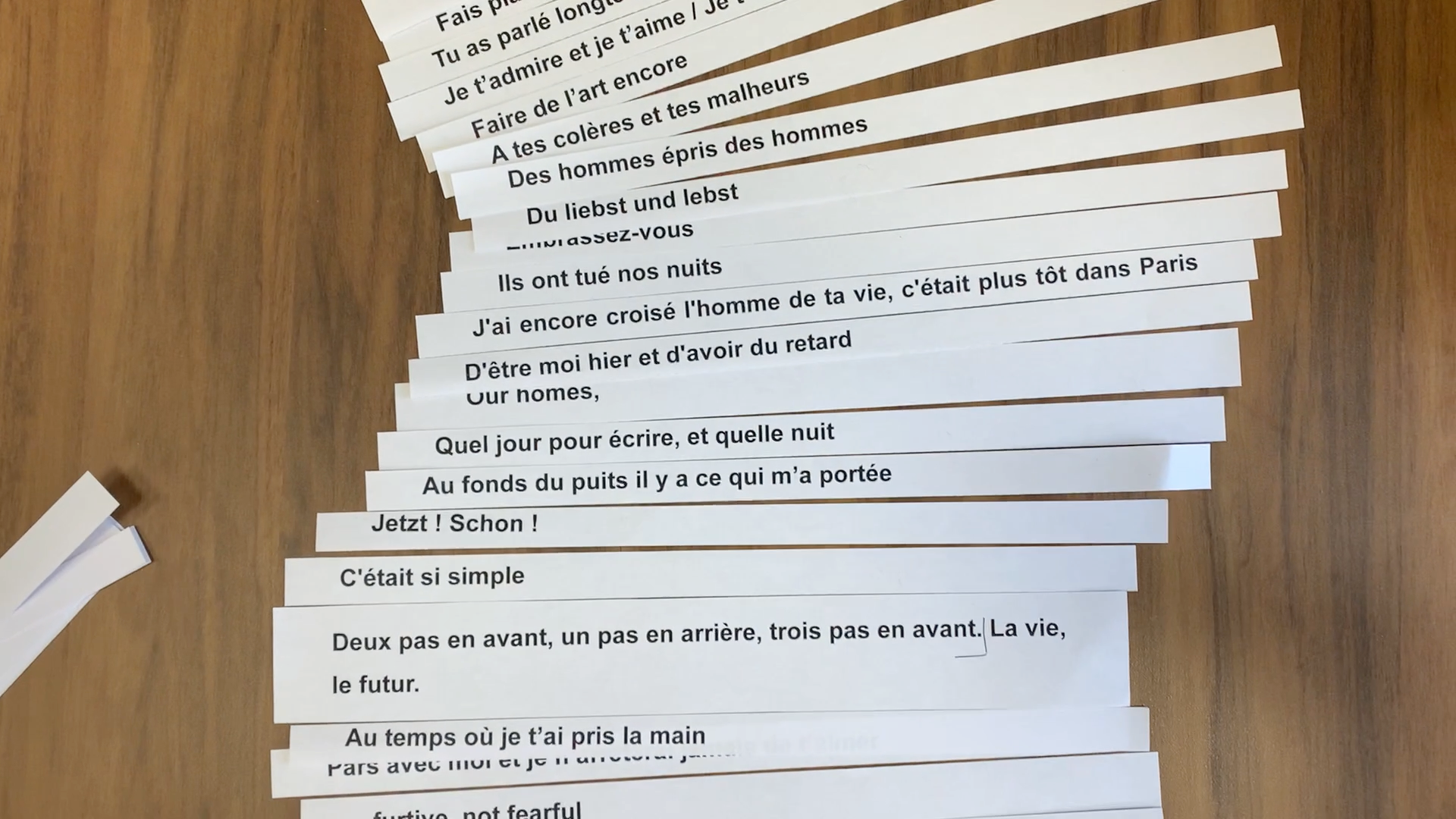 Workshops held with students at Sciences Po University