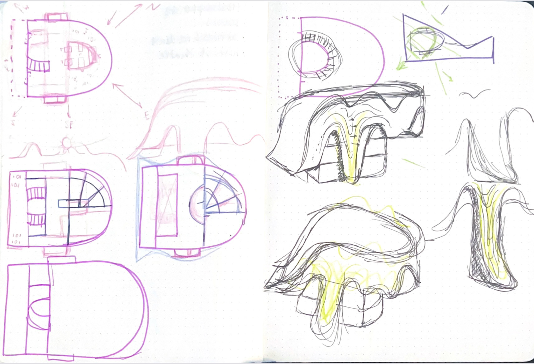 Design phase