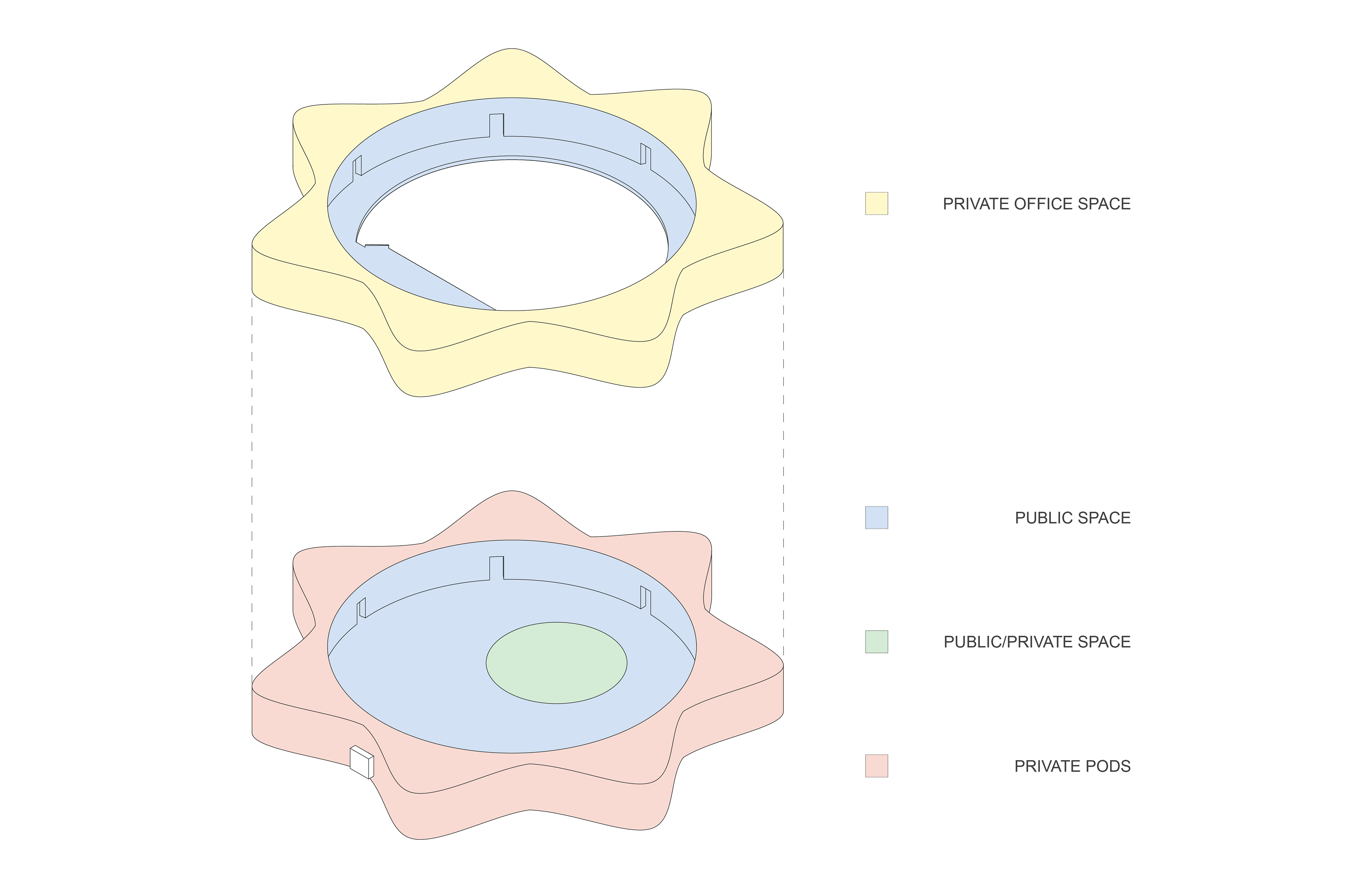 Program Diagram