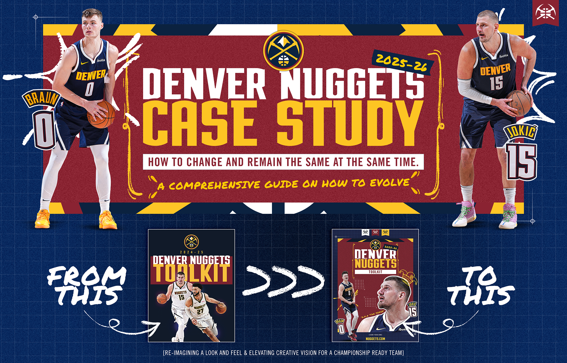 Reimagining the Denver Nuggets brand identity for the 2025-26 season — a look & feel built for champions. My third season with the Nuggets, crafting a design system as bold and unstoppable as the team itself.