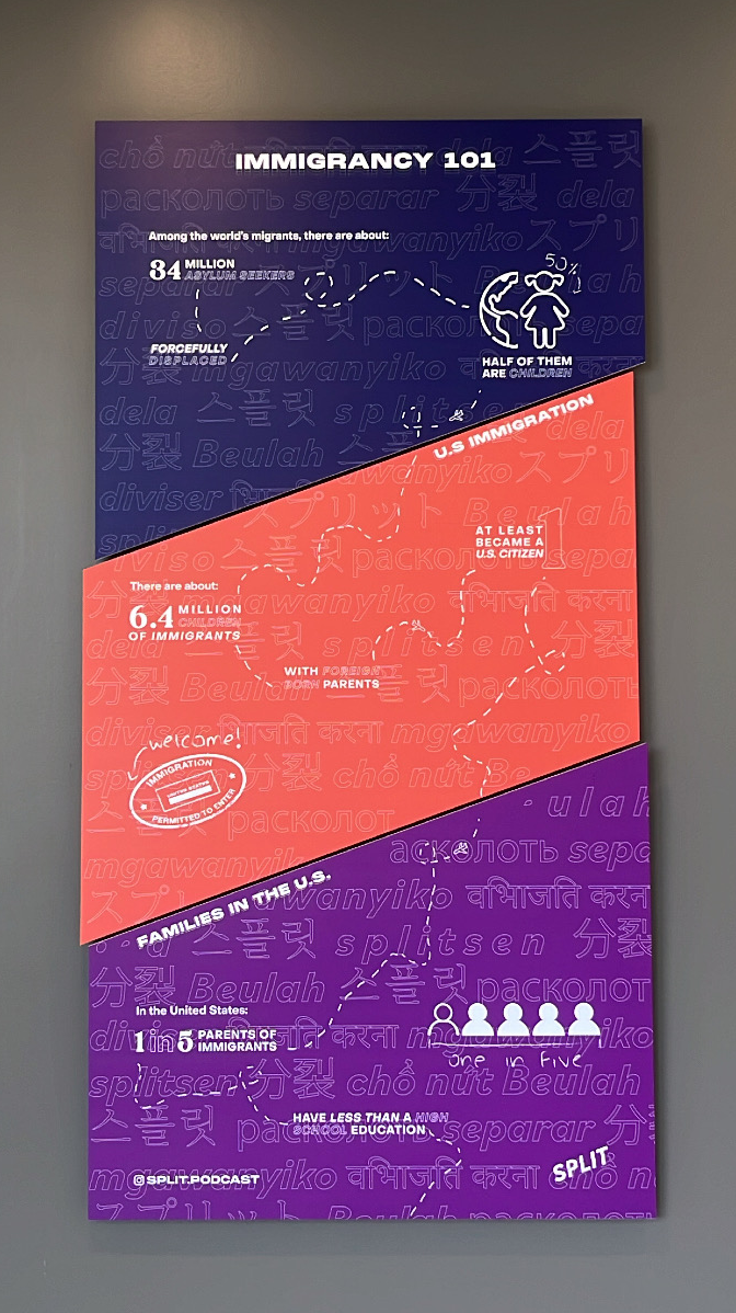 Infographic at the Exhibit
