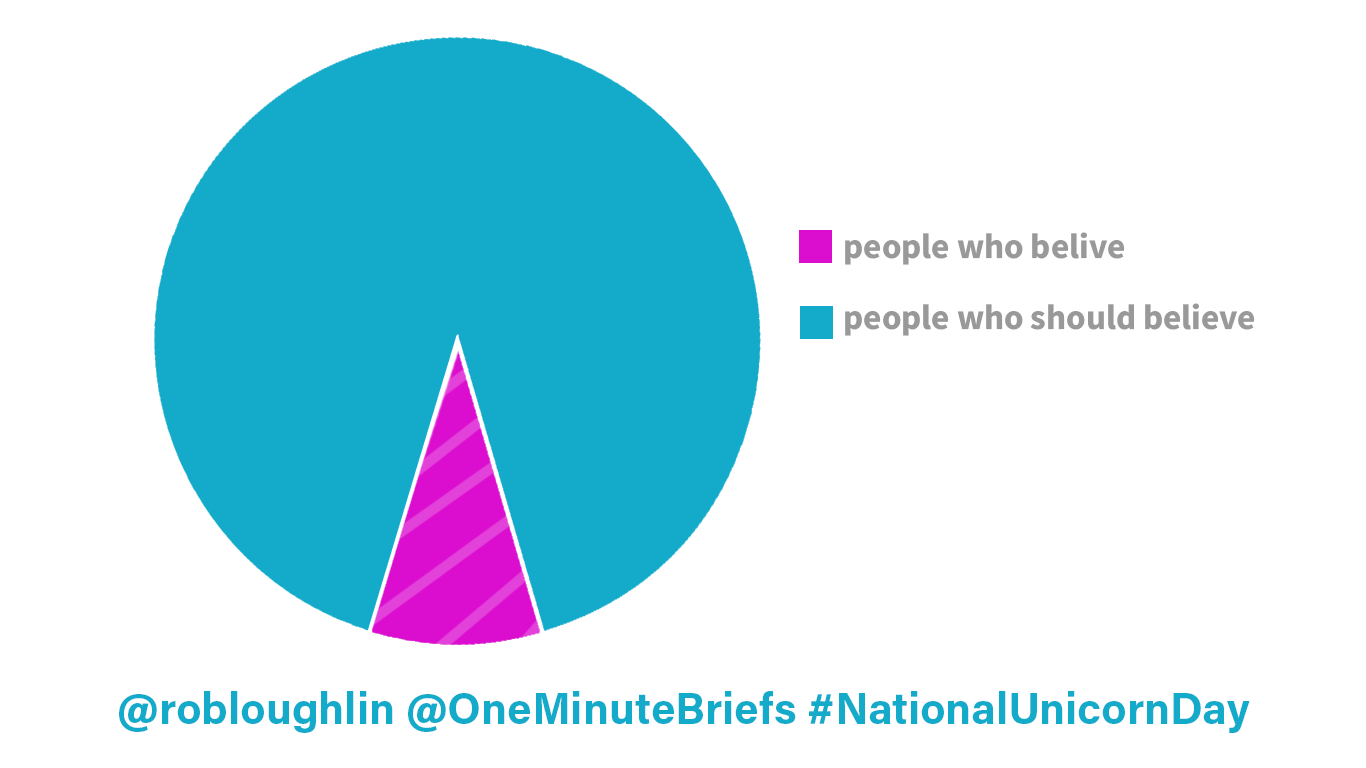 #NATINALUNICORNDAY