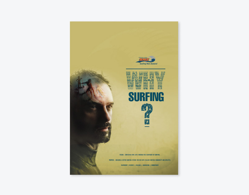 Surfing New Zealand 'Why Surfing?' Infographic