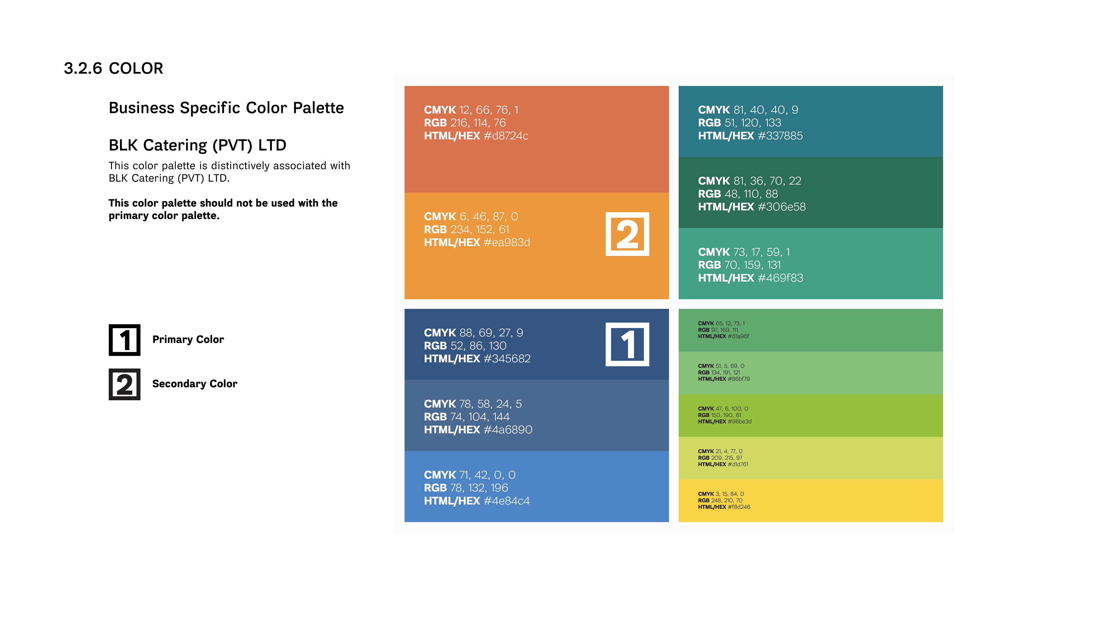 Black Group Inc. - Brand Guidelines