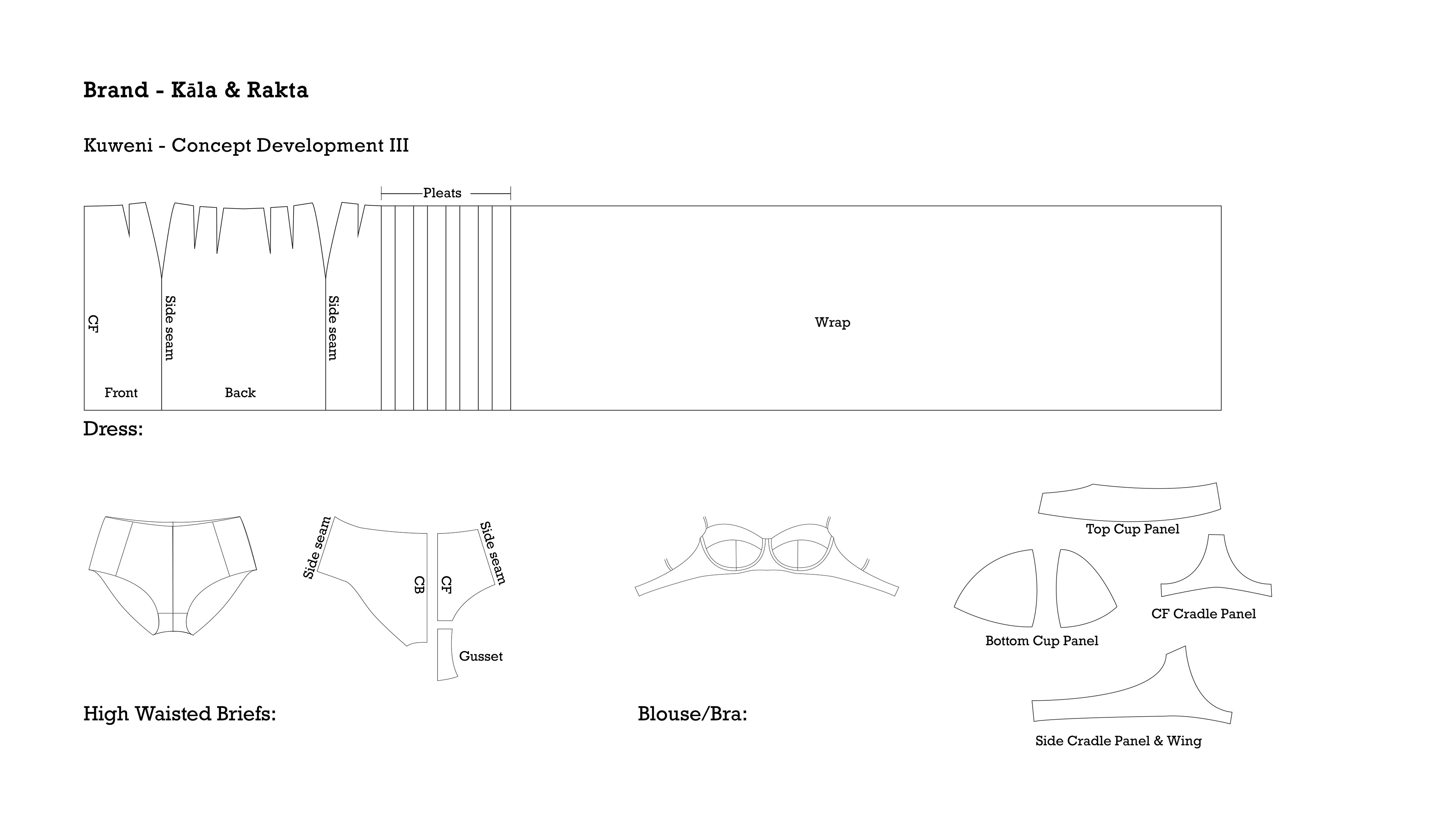 Kāla & Rakta - Artistic Direction Guide