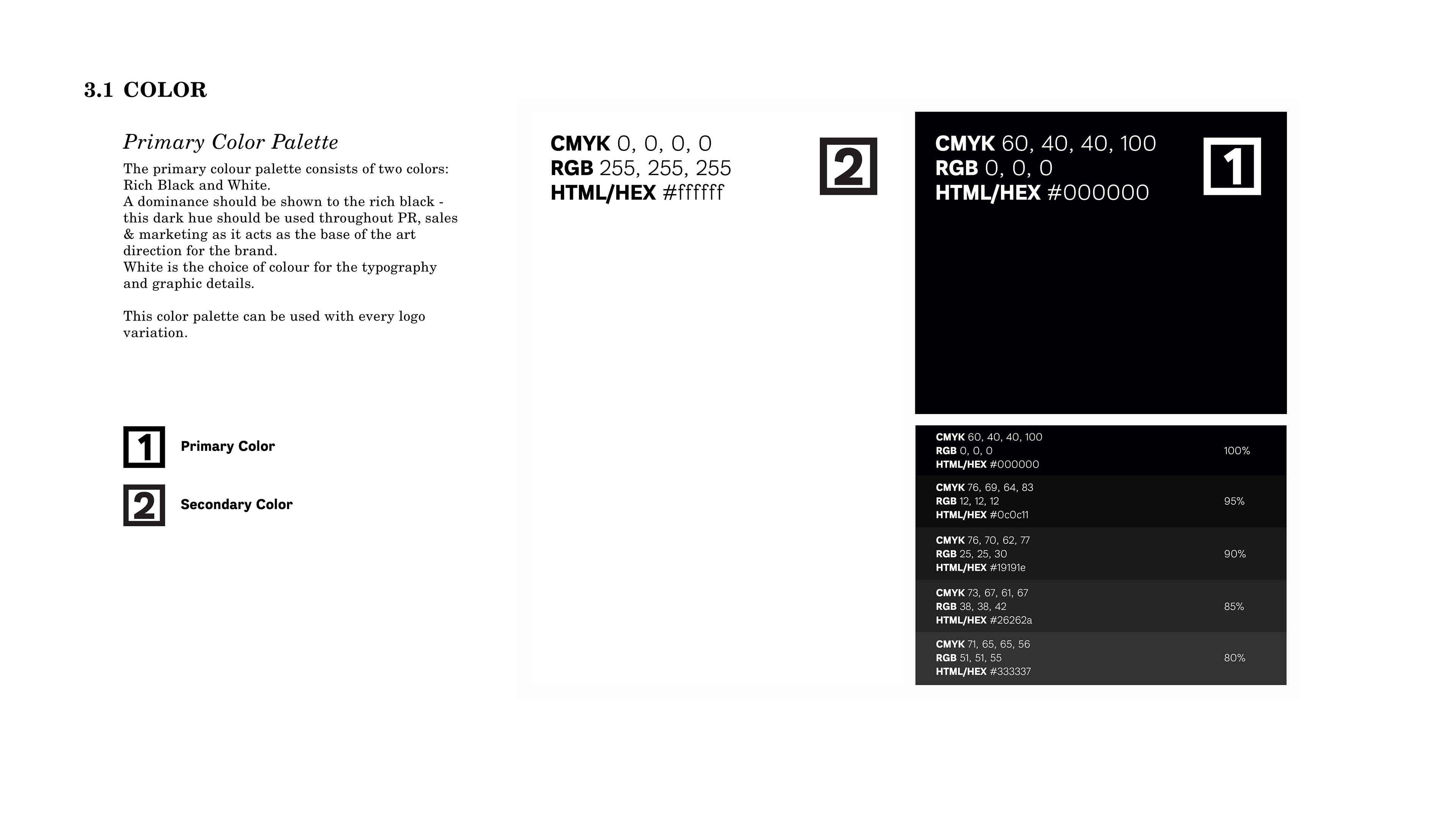 Villa Noir - Brand Guidelines