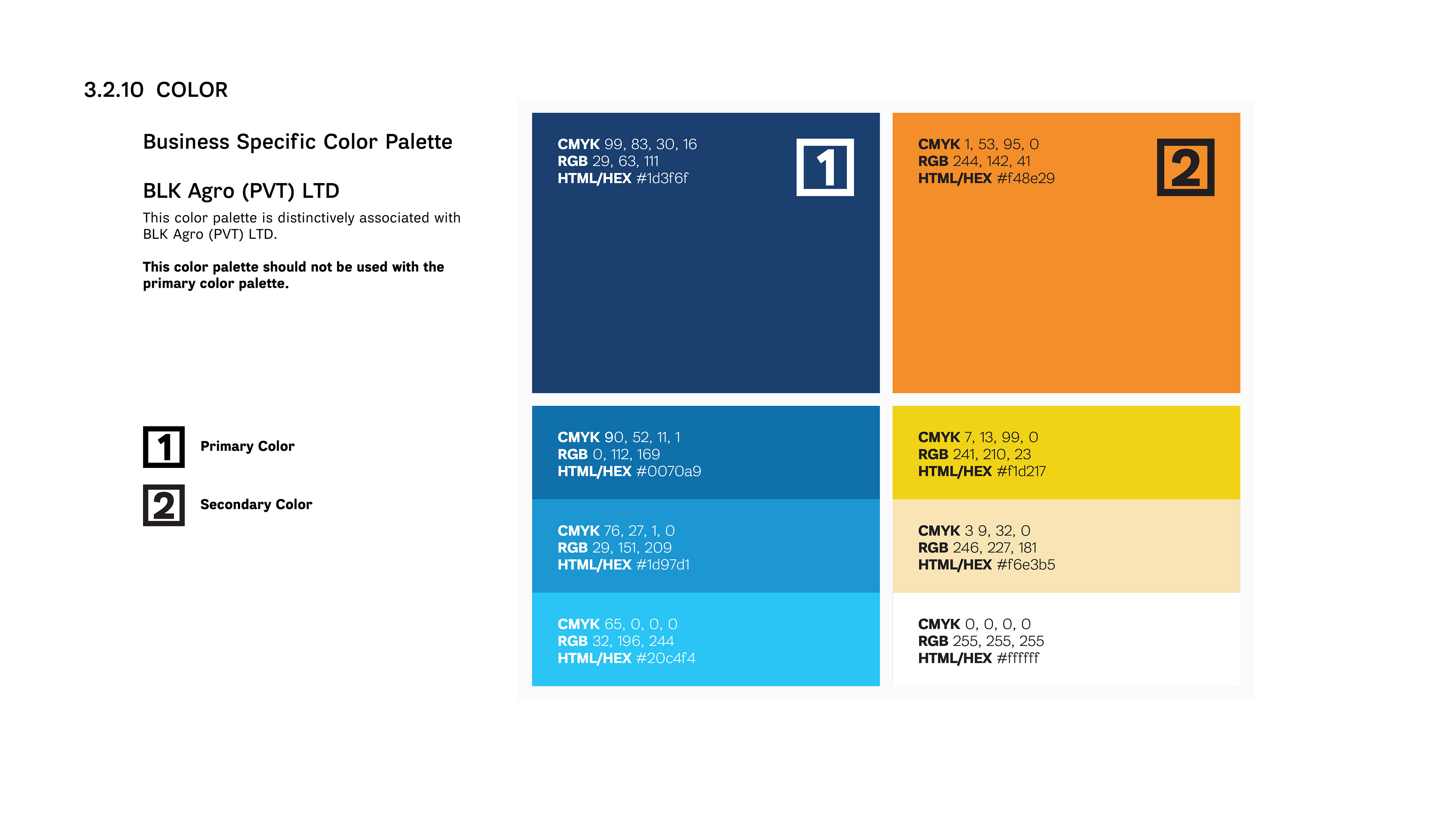 Black Group Inc. - Brand Guidelines