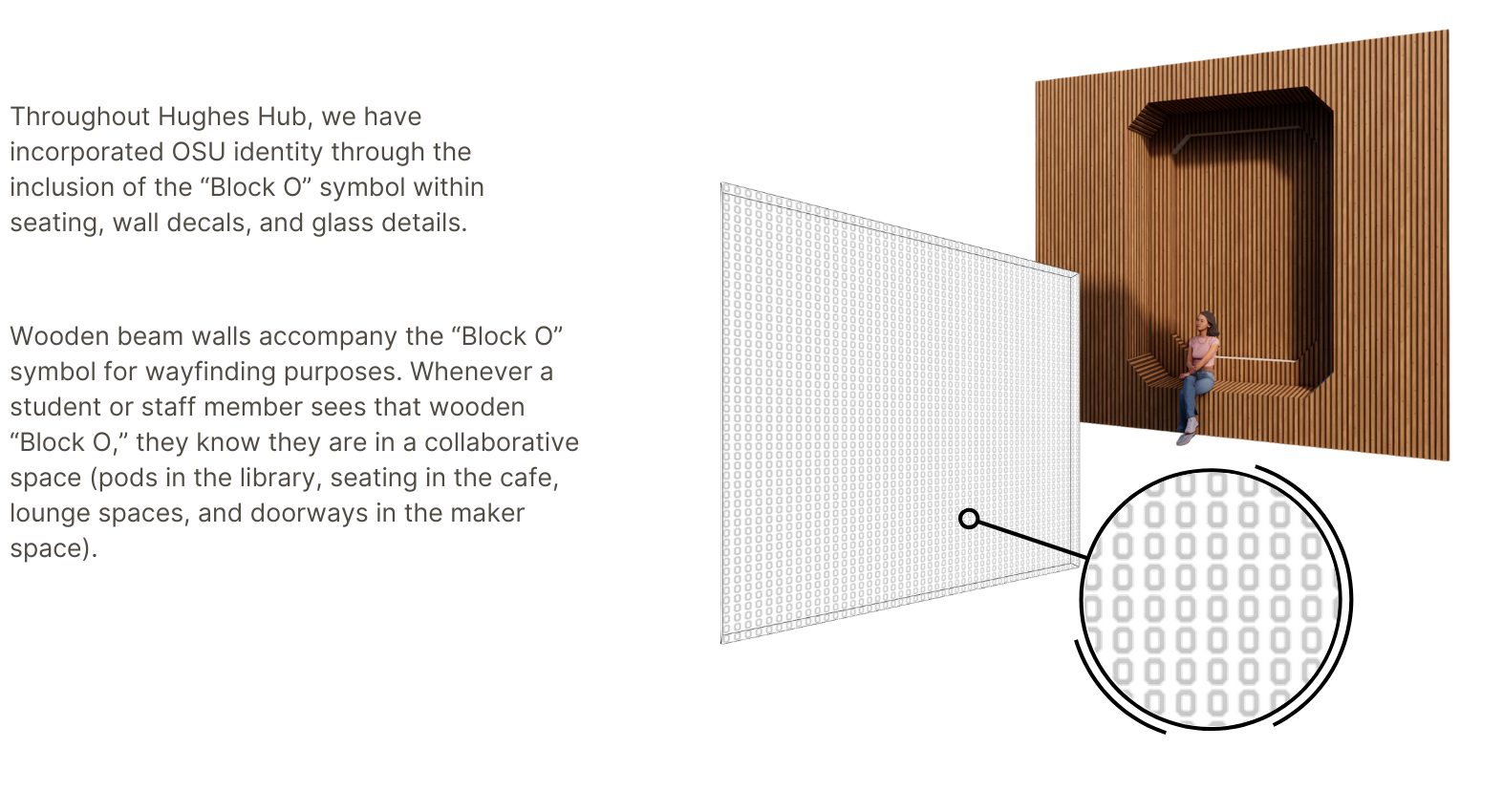 Moments of Identity and Branding