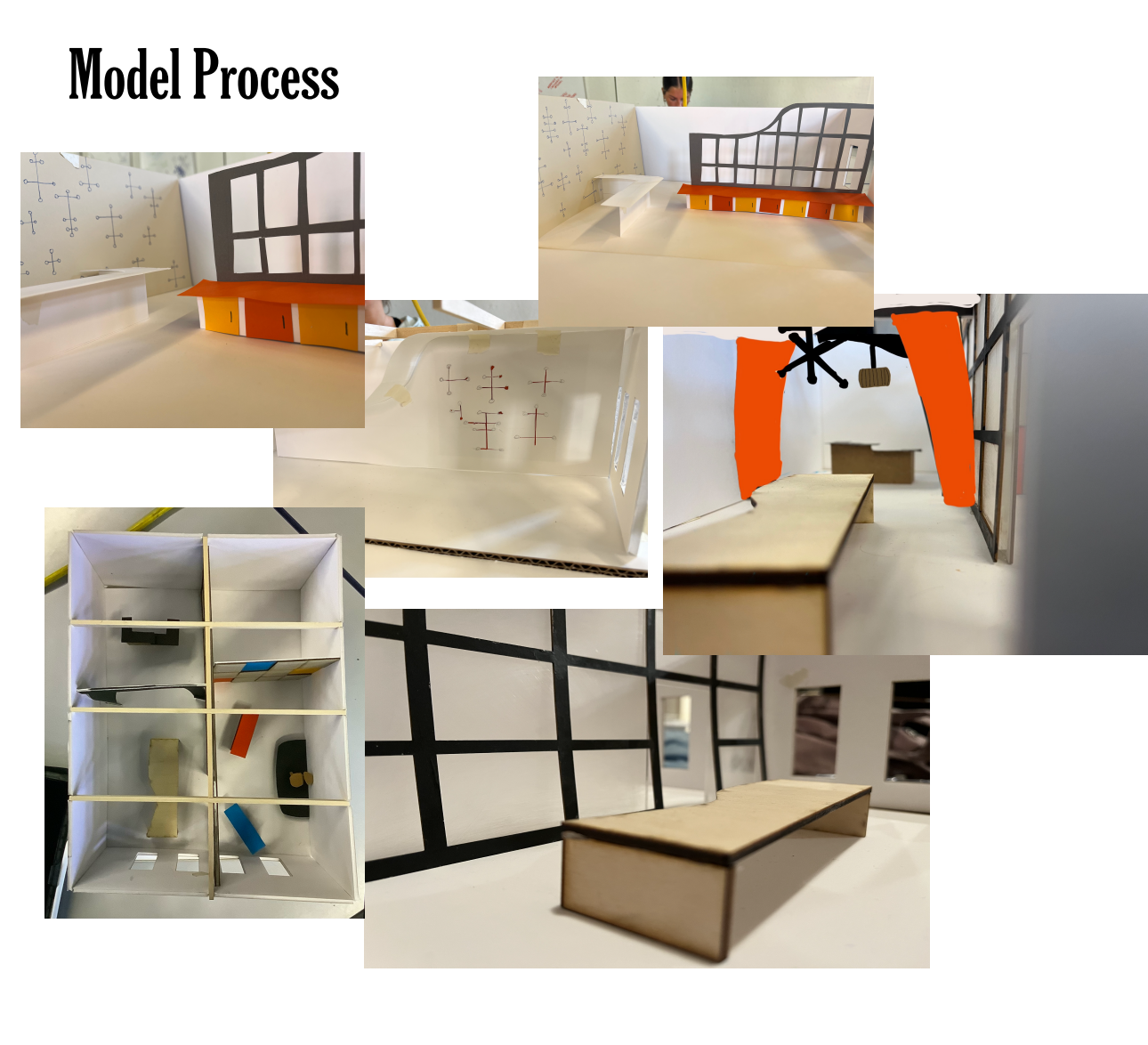 Model Iterations and Process