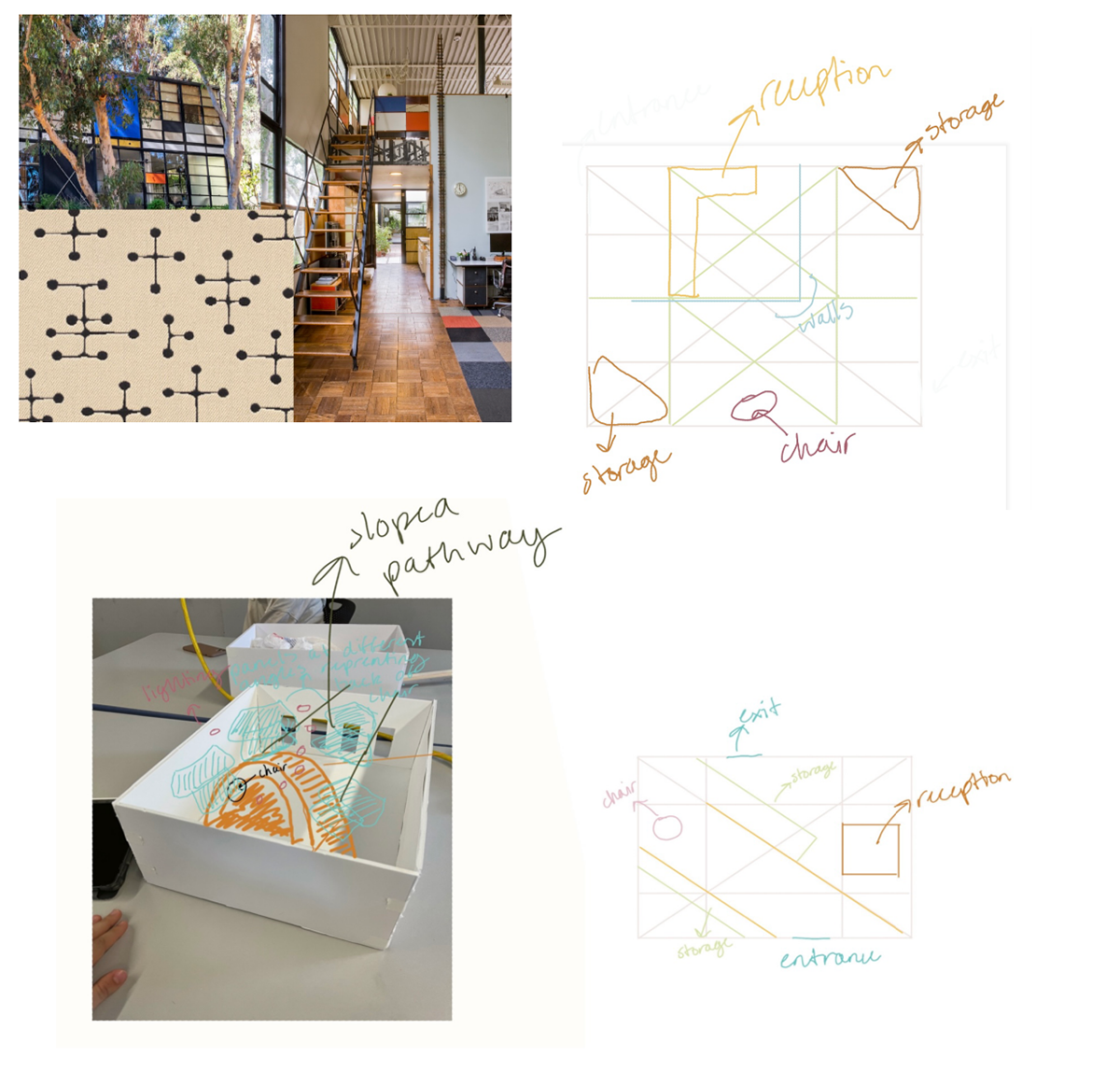 Inspiration and Layout Iterations