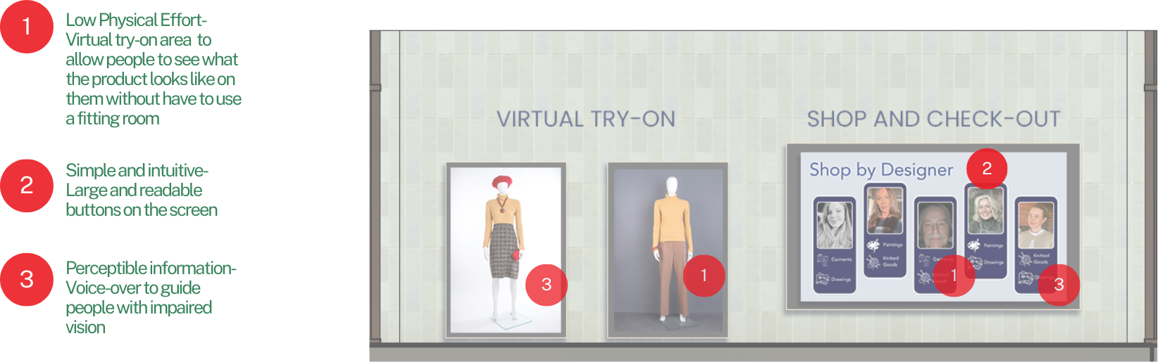 Universal Design Components