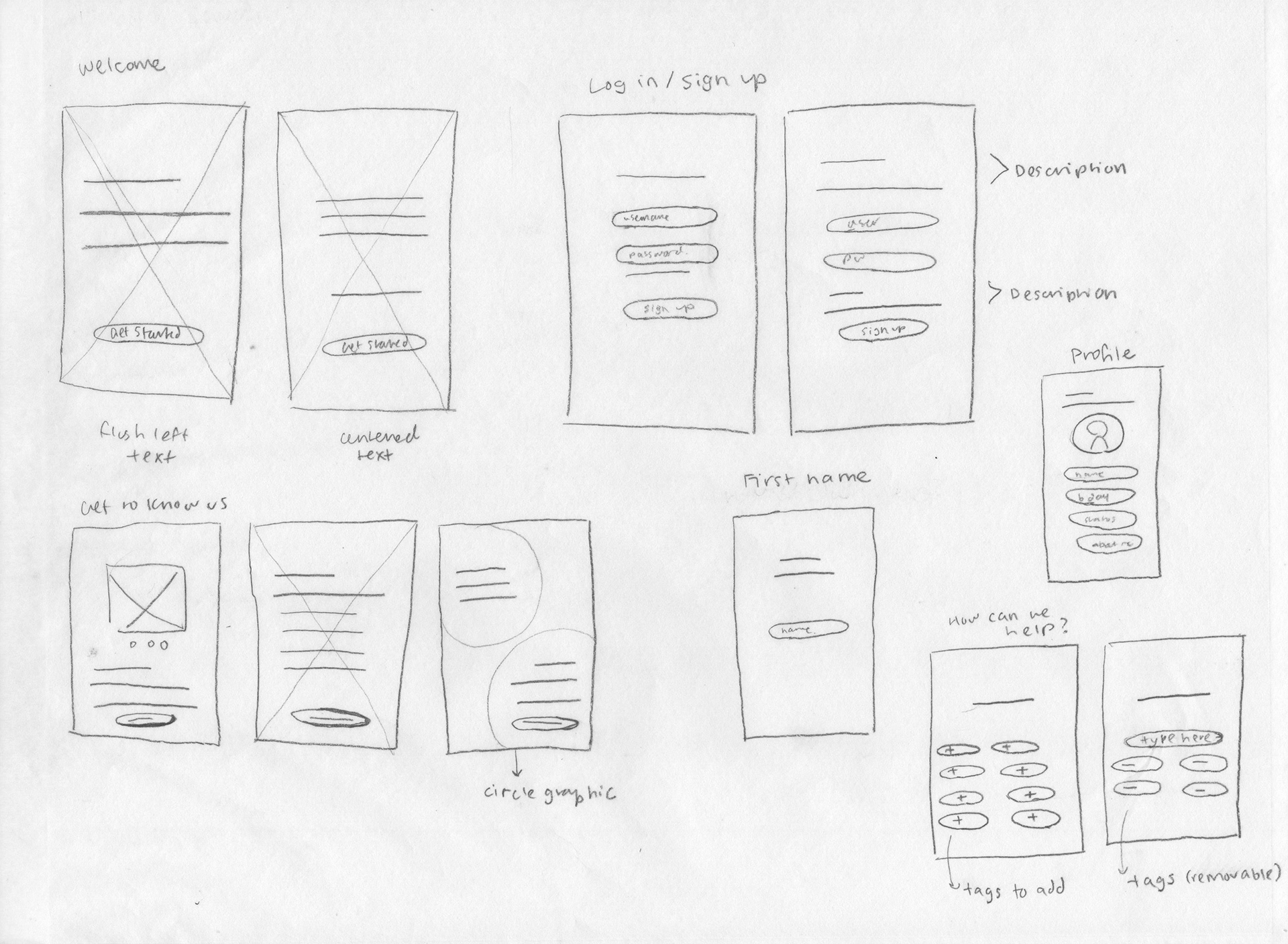 Onboarding