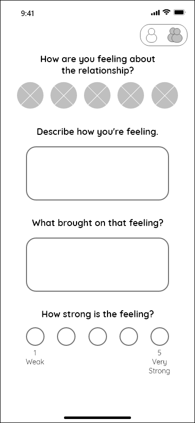 Journal - My relationship