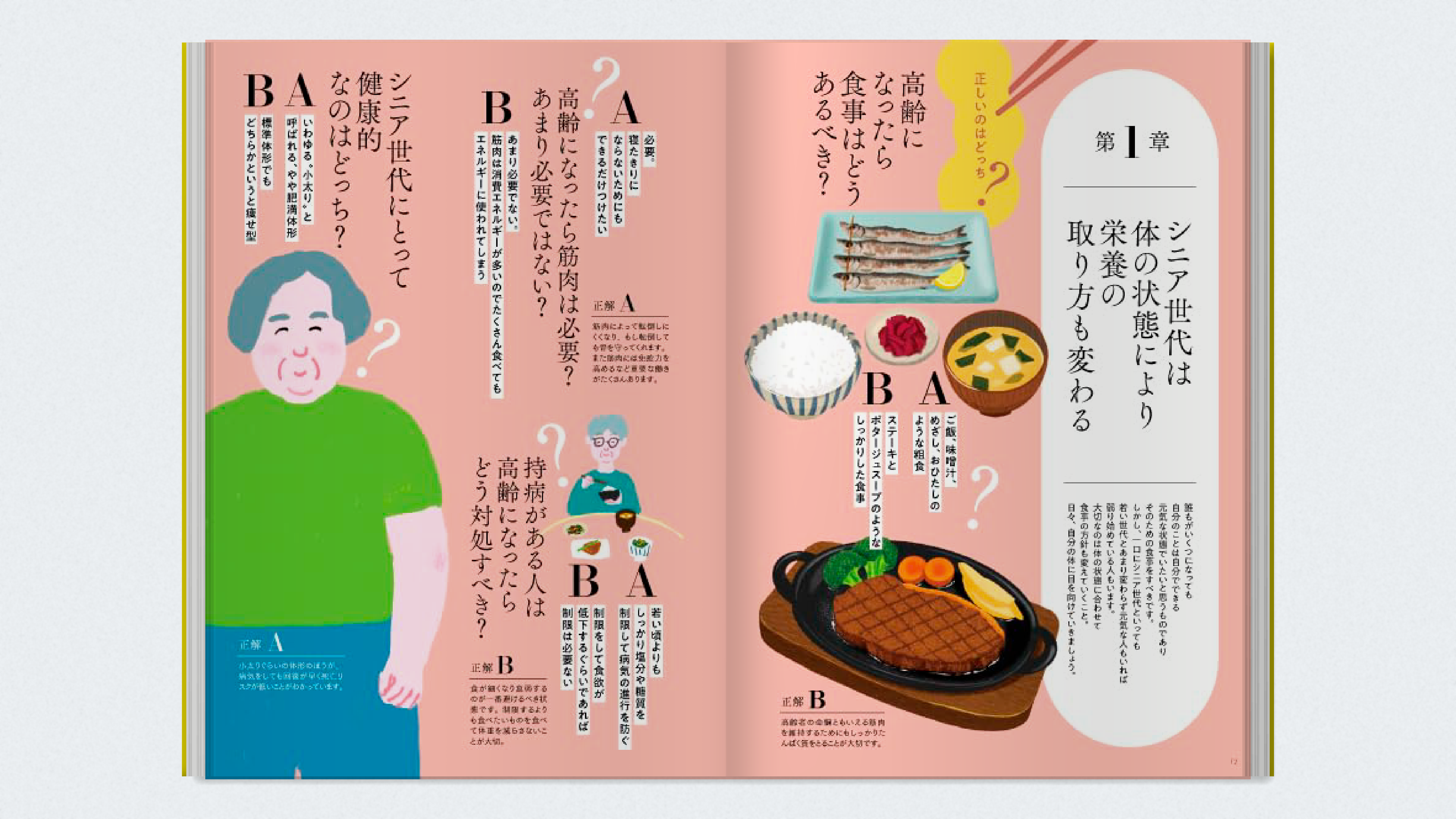 右ページのイラストレーションを担当しました