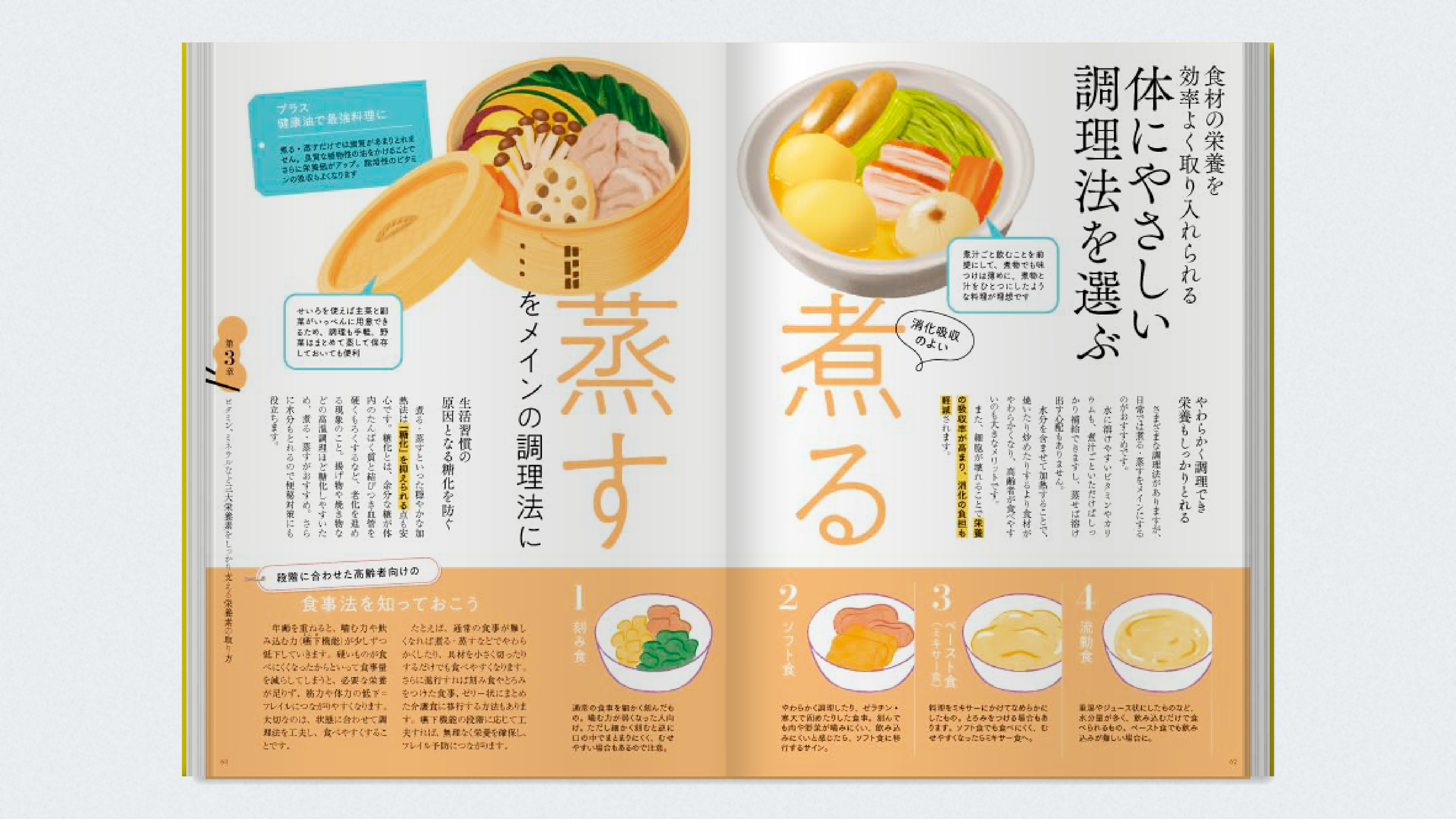 煮る・蒸すの料理イラストレーションを担当しています。