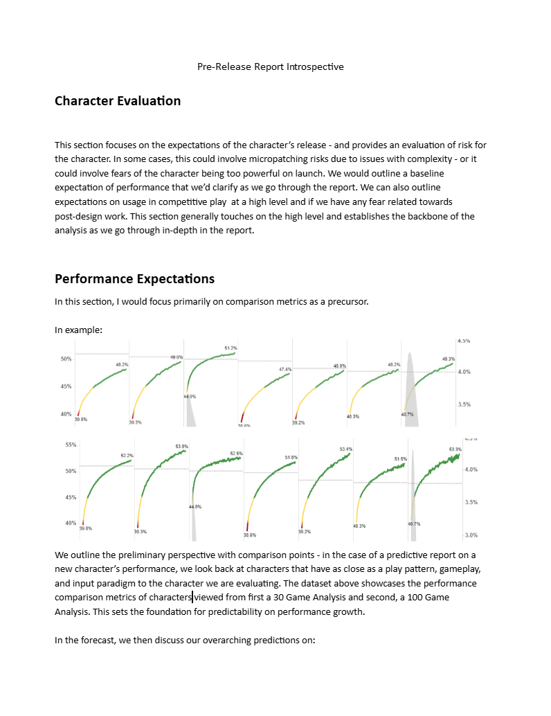 Pre-Release Report Introspectives