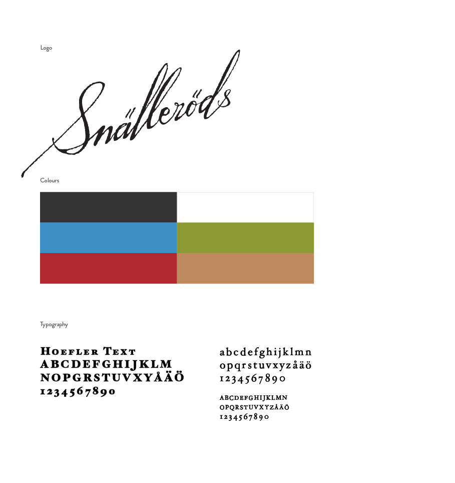 Snälleröds Uppsala Akvavit. New product packaging for a new local range of akvavit by Swedish heritage distillery Snälleröds. The new range celebrates Swedish universities and their love for the noble drink Akvavit in academic festive traditions. Project Conducted while working as Junior Designer at Bold Scandinavia. I was responsible for early concept and visual exploration all the way to concept sign off and production of bottle labels.
