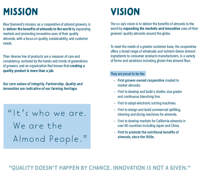 Mission & Vision