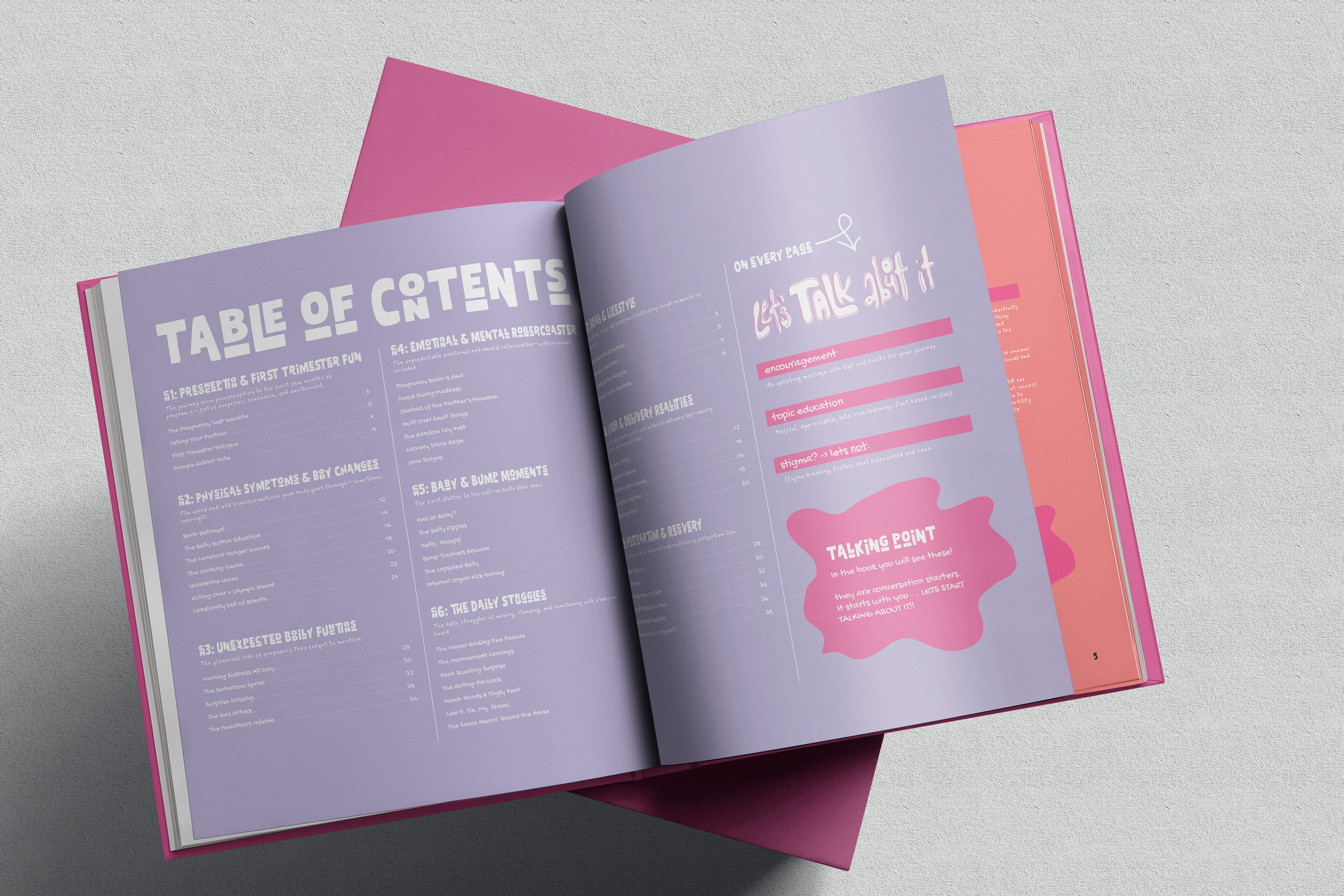 Table of Contents