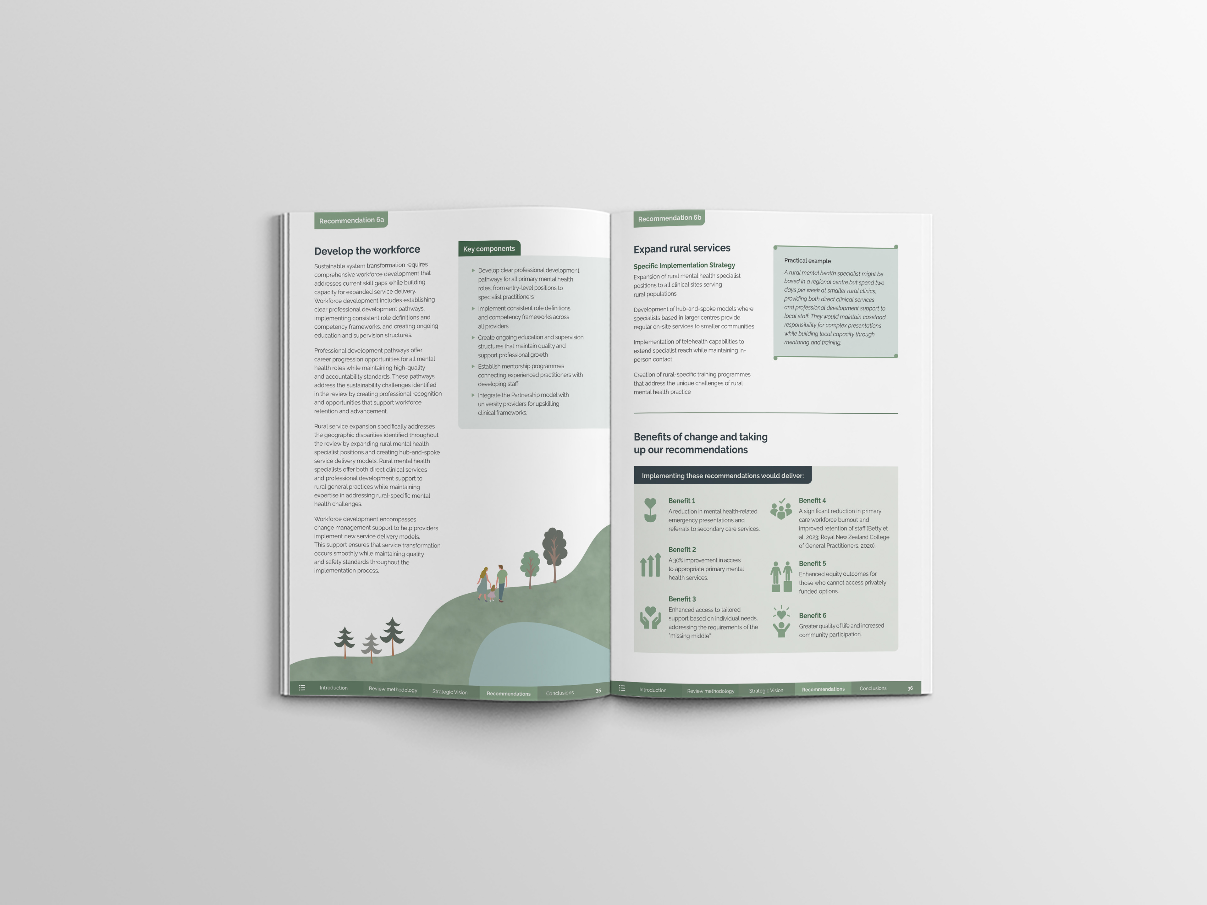 Design by Laura Fisher for the Waitaha Canterbury Primary Mental Health Review, featuring a balanced mix of colour and illustration to present sensitive information clearly and empathetically.