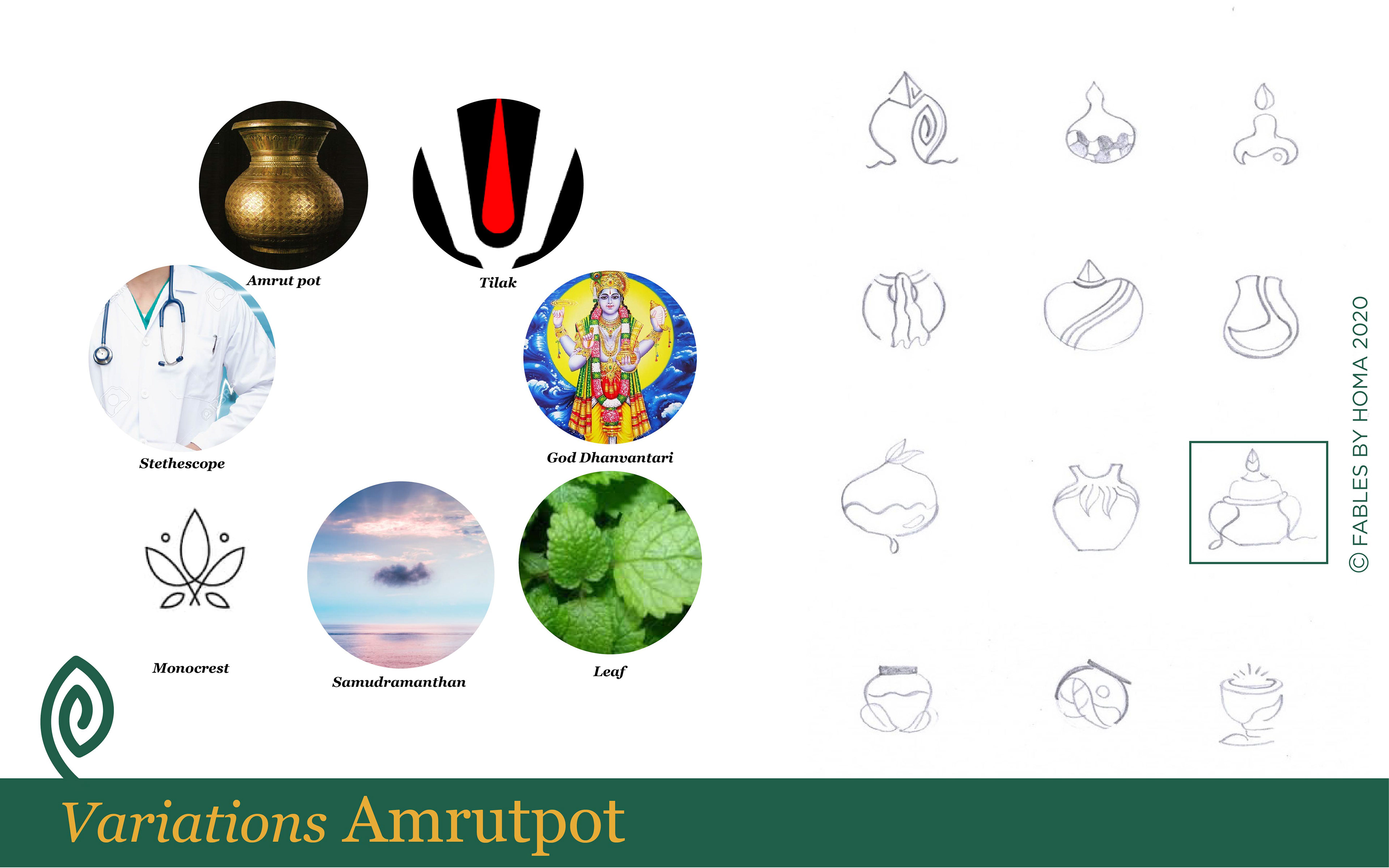 Dhanvantari Temple brand: logo variations based on the amrut pot