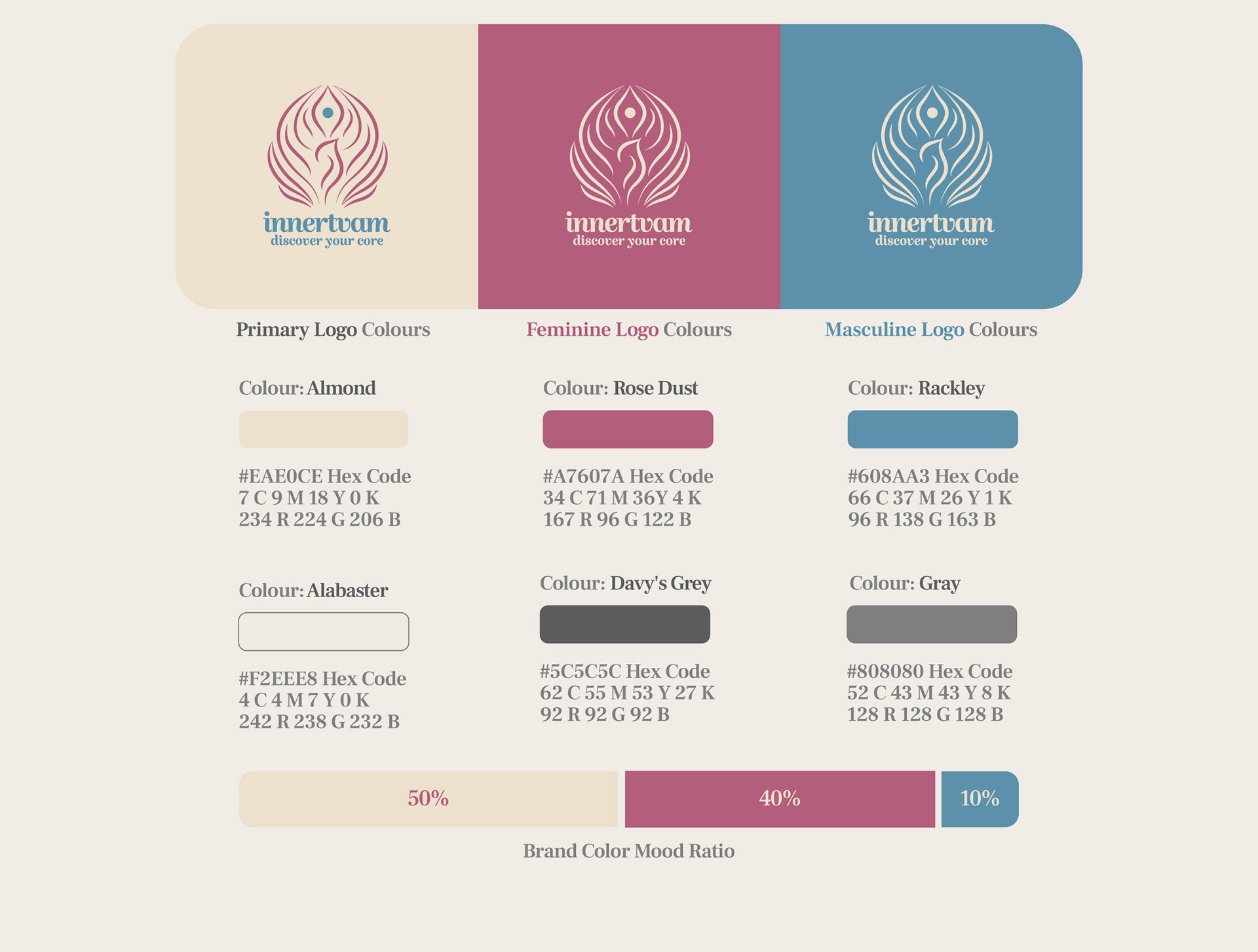Innertvam life transformation program brand: logo colour palette with primary, secondary and alternative colours