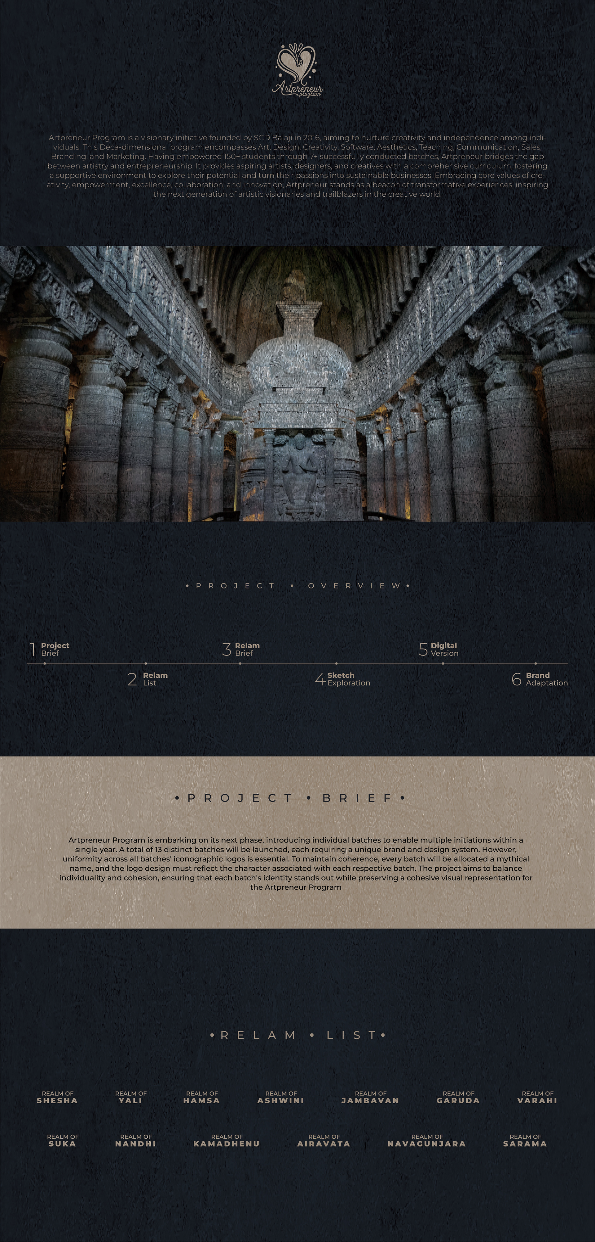 Artpreneur program sub-brand logo set inspired by Indian mythical creatures: project overview with a temple hall photograph and realm list, logo design by Atma Studios