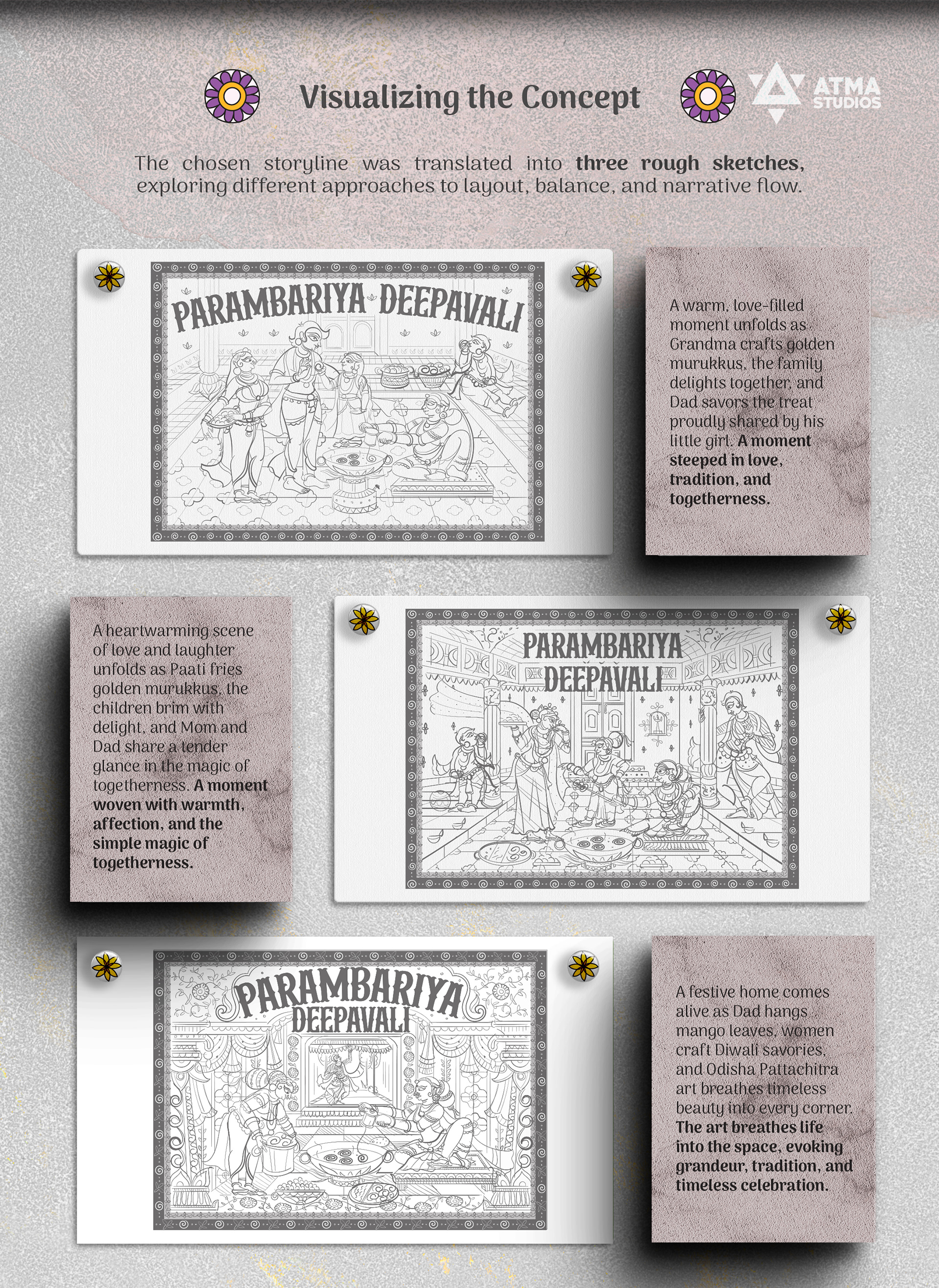 Peridot Diwali sweet box package design: visualizing the concept with three rough sketches of Parambariya Deepavali