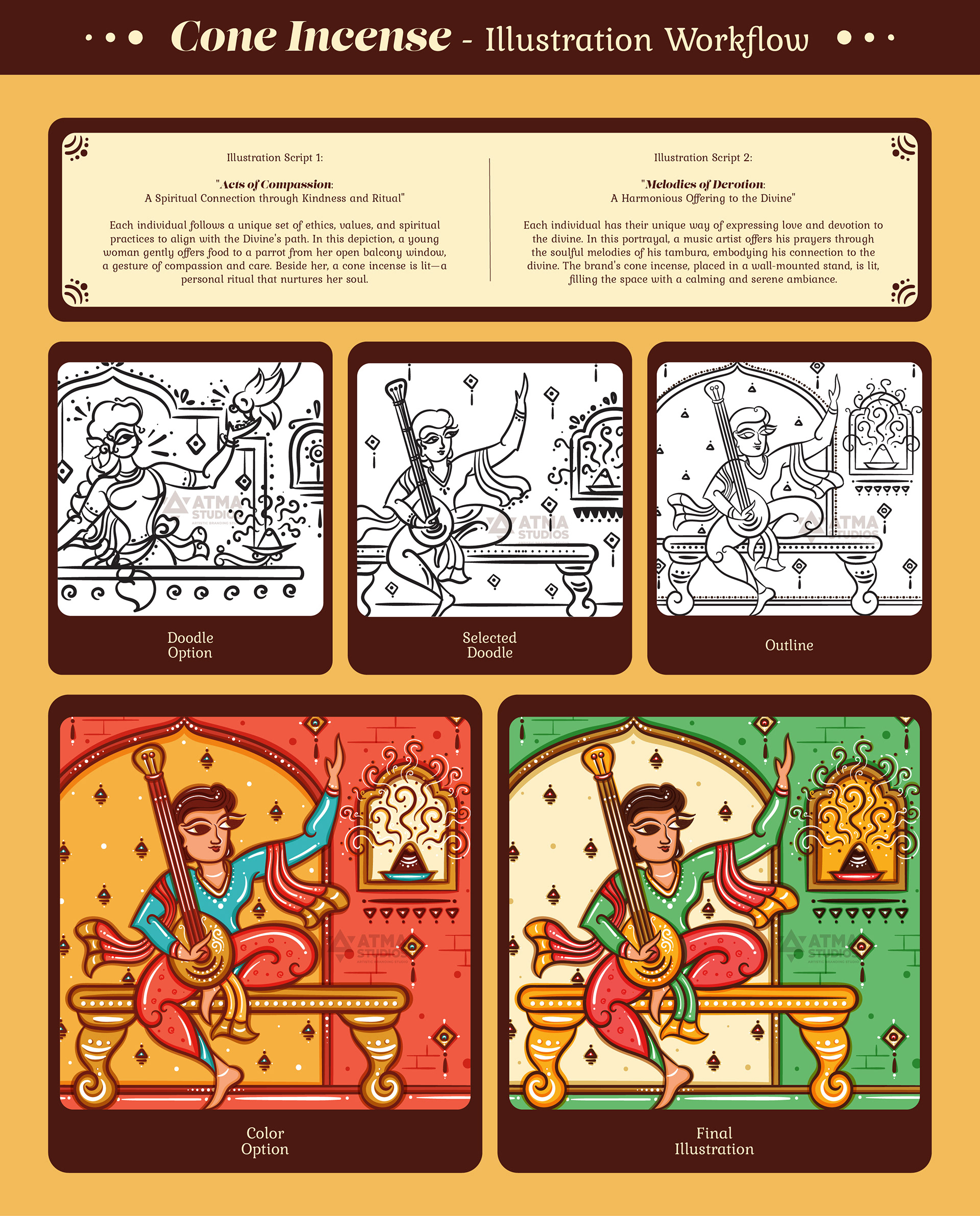 Nandavan Organics package illustrations in neo Bengal folk art: cone incense illustration workflow