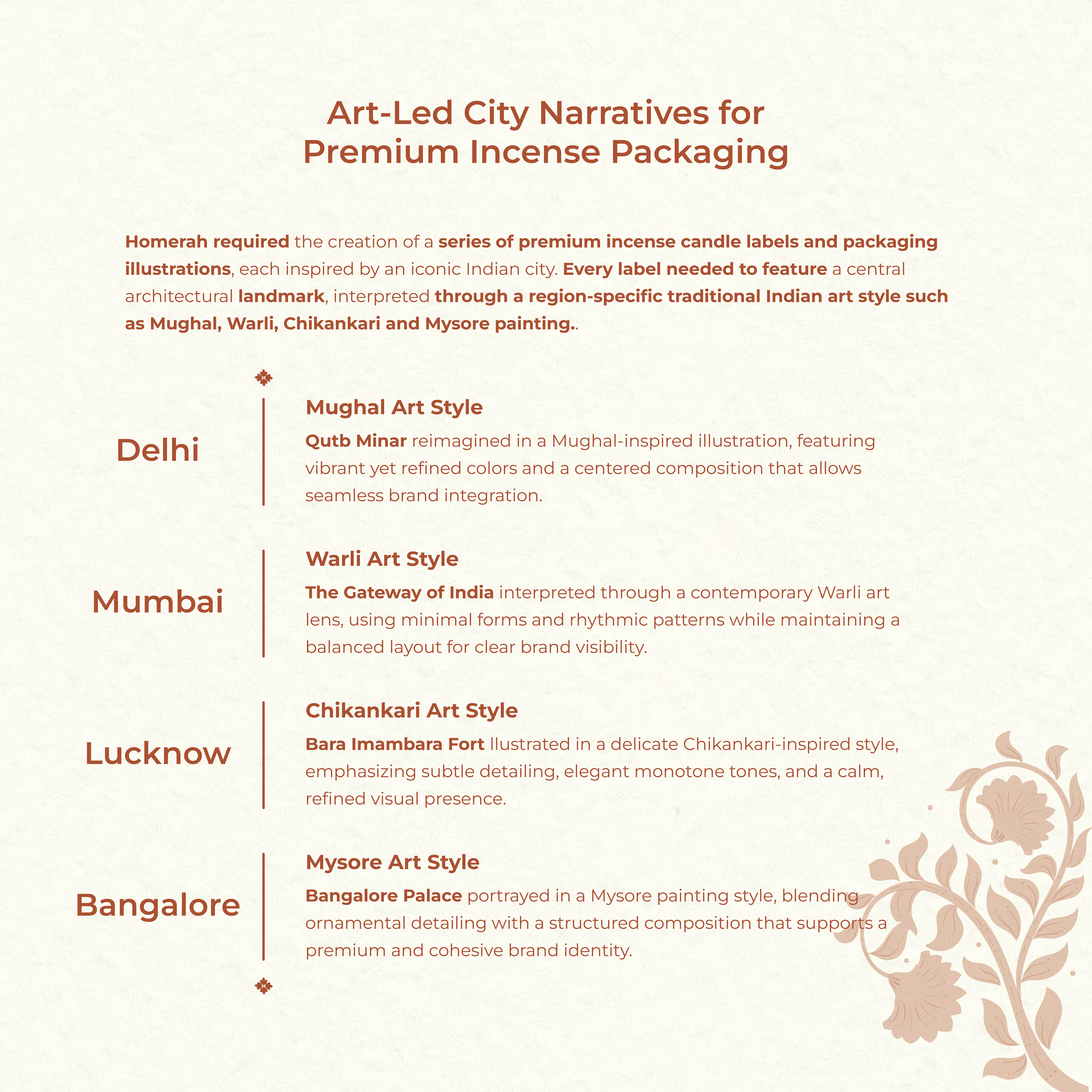 Homerah premium lifestyle candle and incense package design: art-led city narratives slide for premium incense packaging