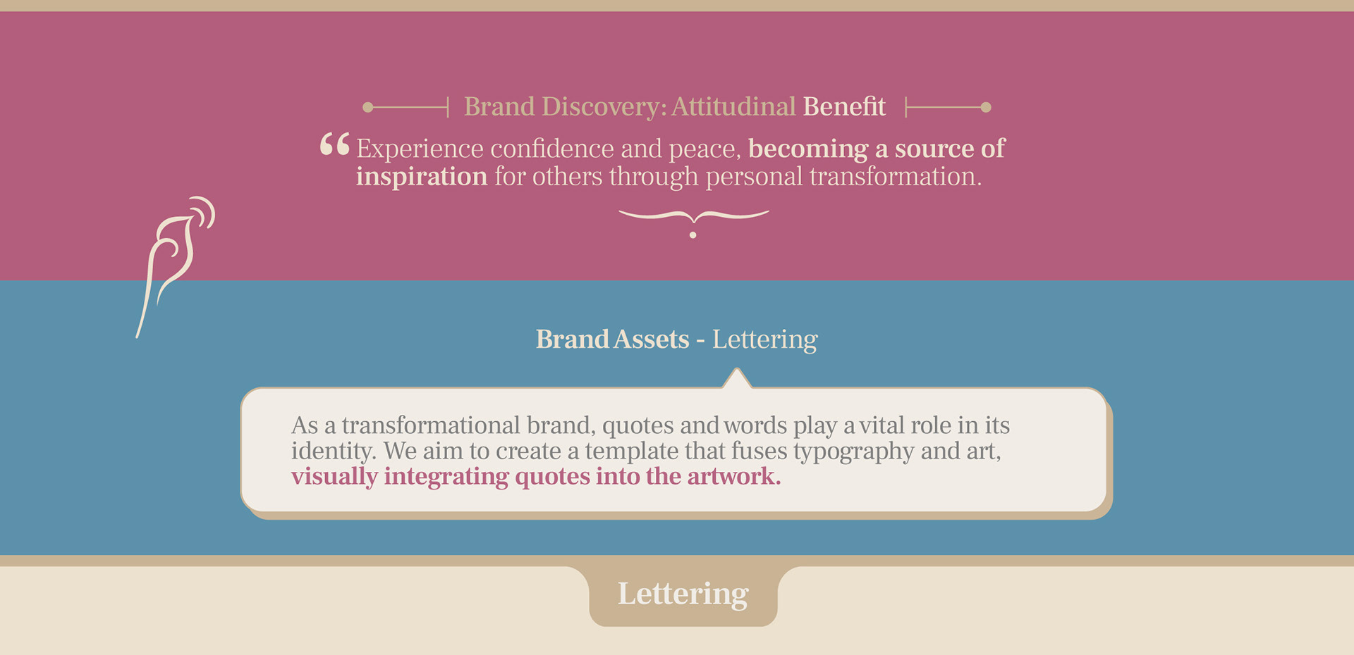 Innertvam life transformation program brand: attitudinal benefit slide introducing lettering