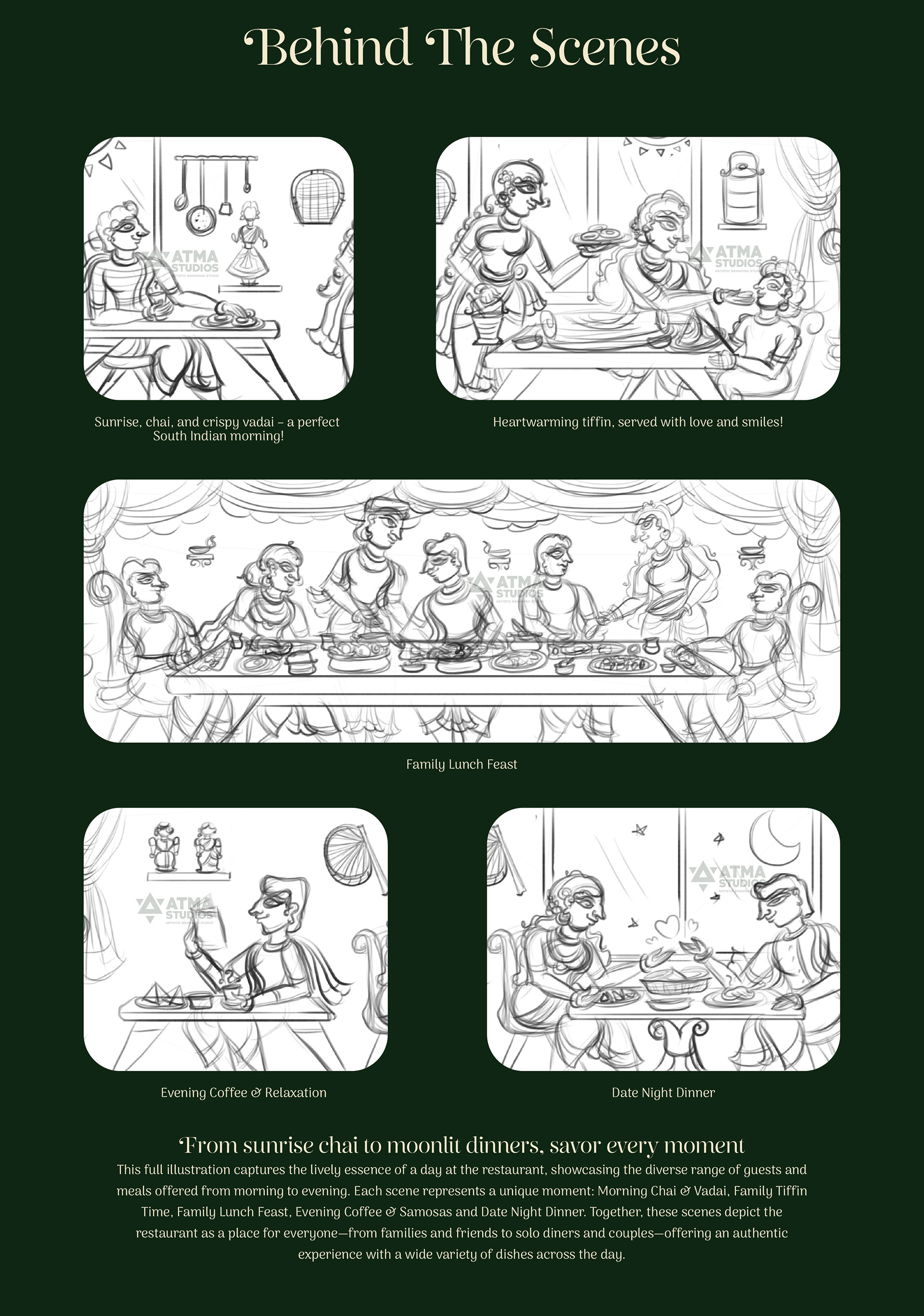 India Spice House restaurant wall art in Cheriyal scroll style, USA: behind the scenes pencil sketches