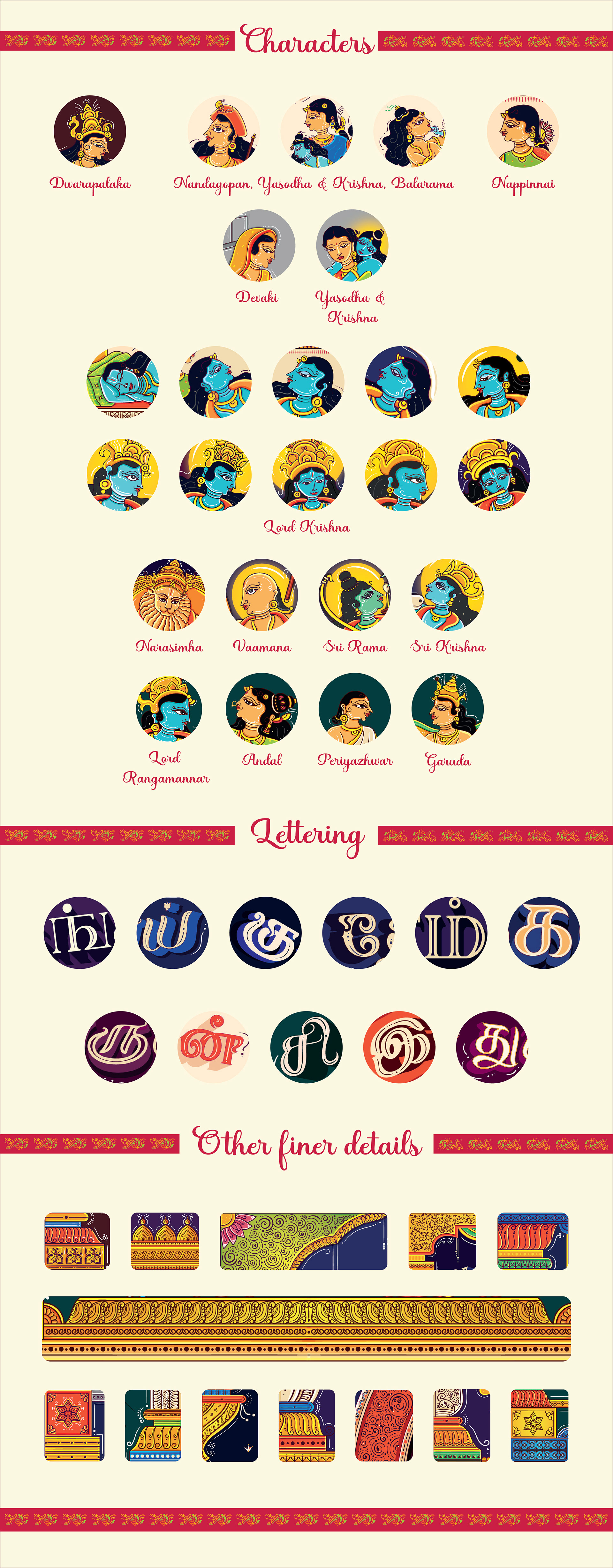 Thiruppavai illustrations part 2 in Orissa Pattachitra style: characters, lettering and finer details sheet