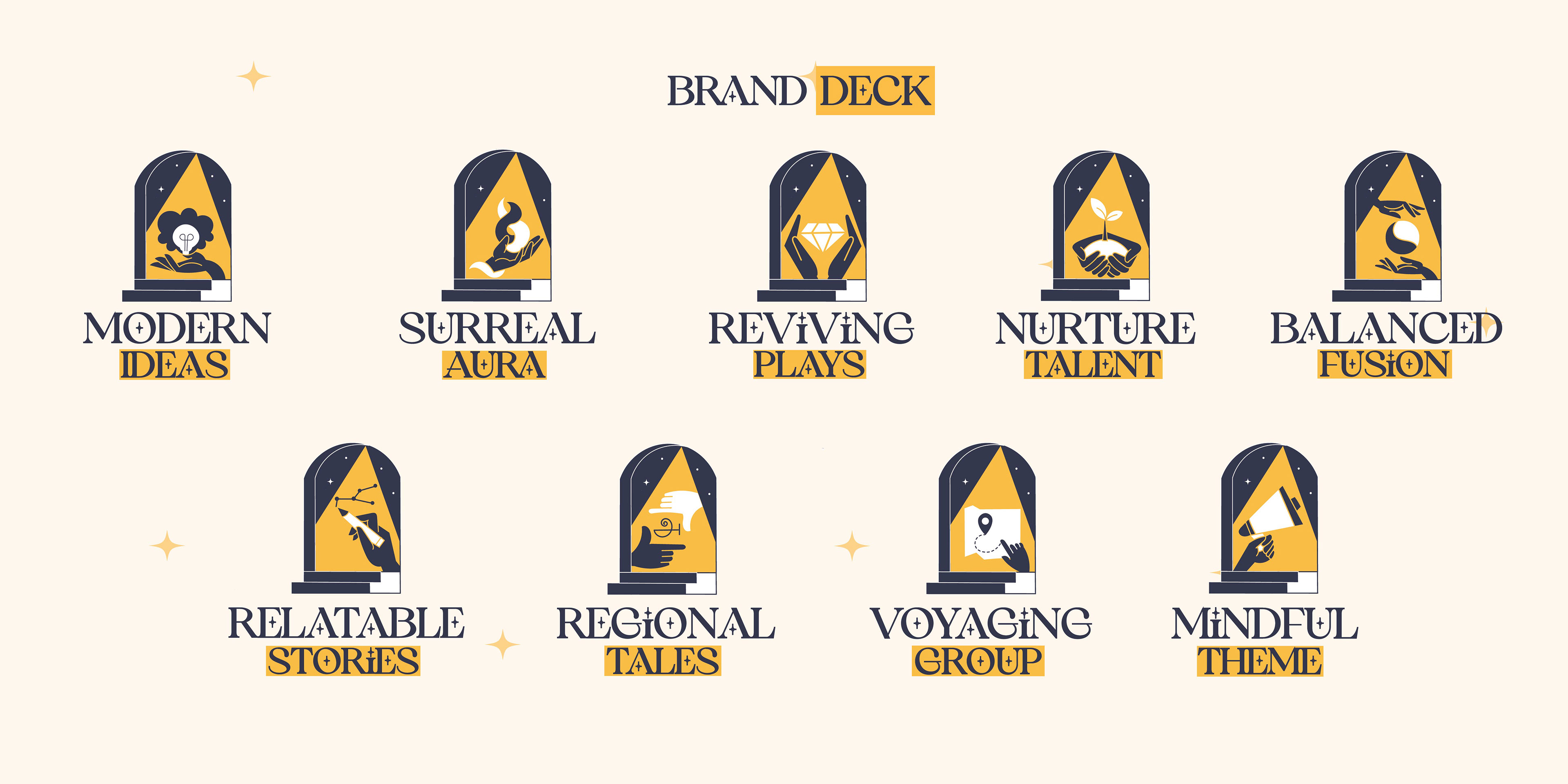 Pagal Kanavu theatre troupe brand: brand deck of nine arched icons