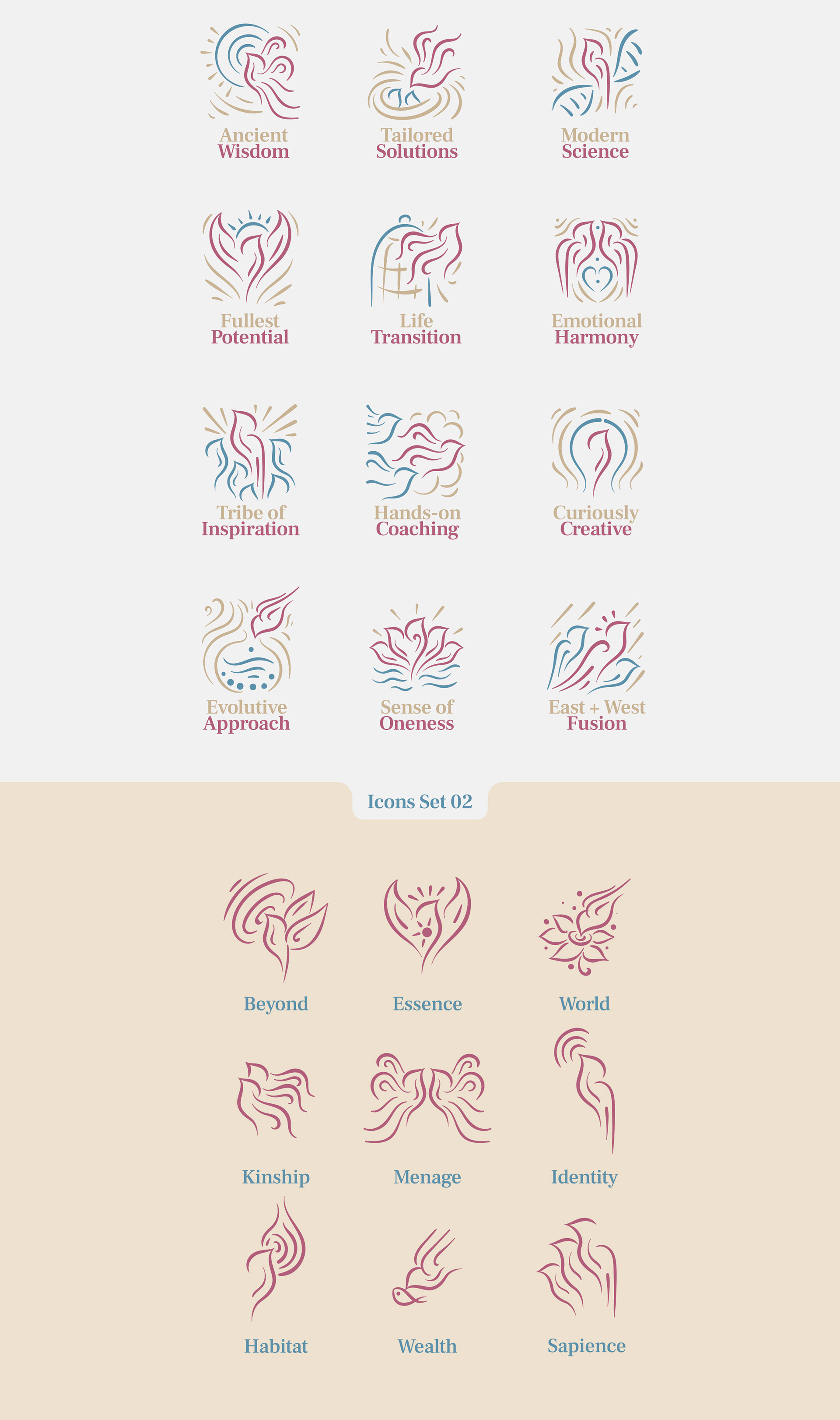 Innertvam life transformation program brand: icon set of line-drawn figures and symbols