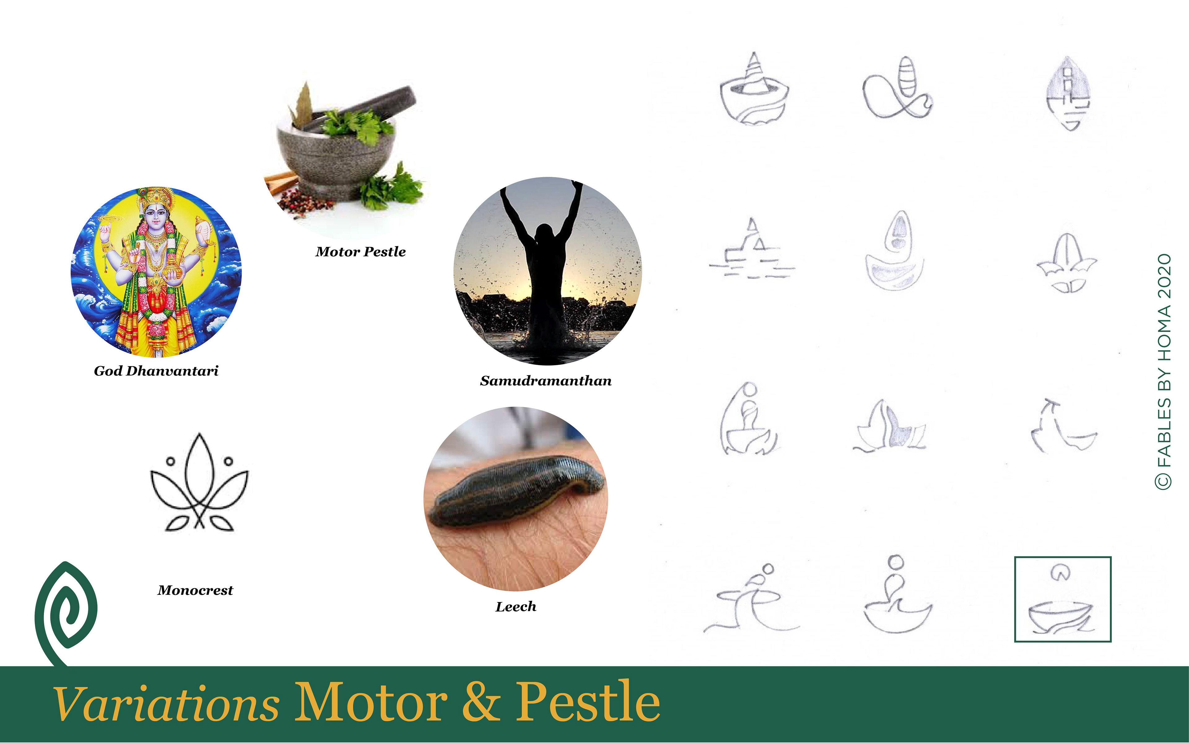 Dhanvantari Temple brand: logo variations based on mortar and pestle