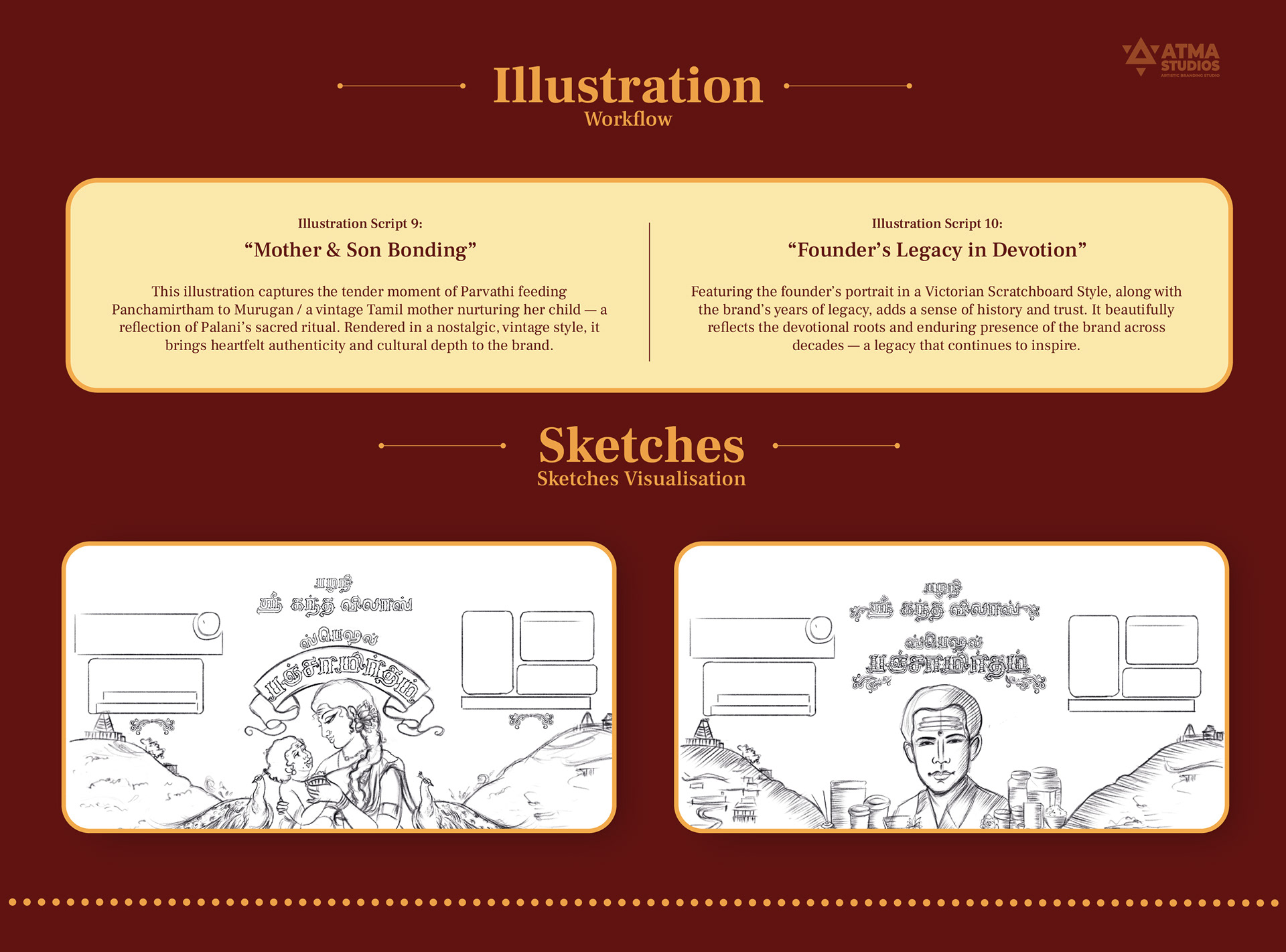 Sri Kanda Vilas Panchamirtham package design: illustration themes and label sketches for the fifth series