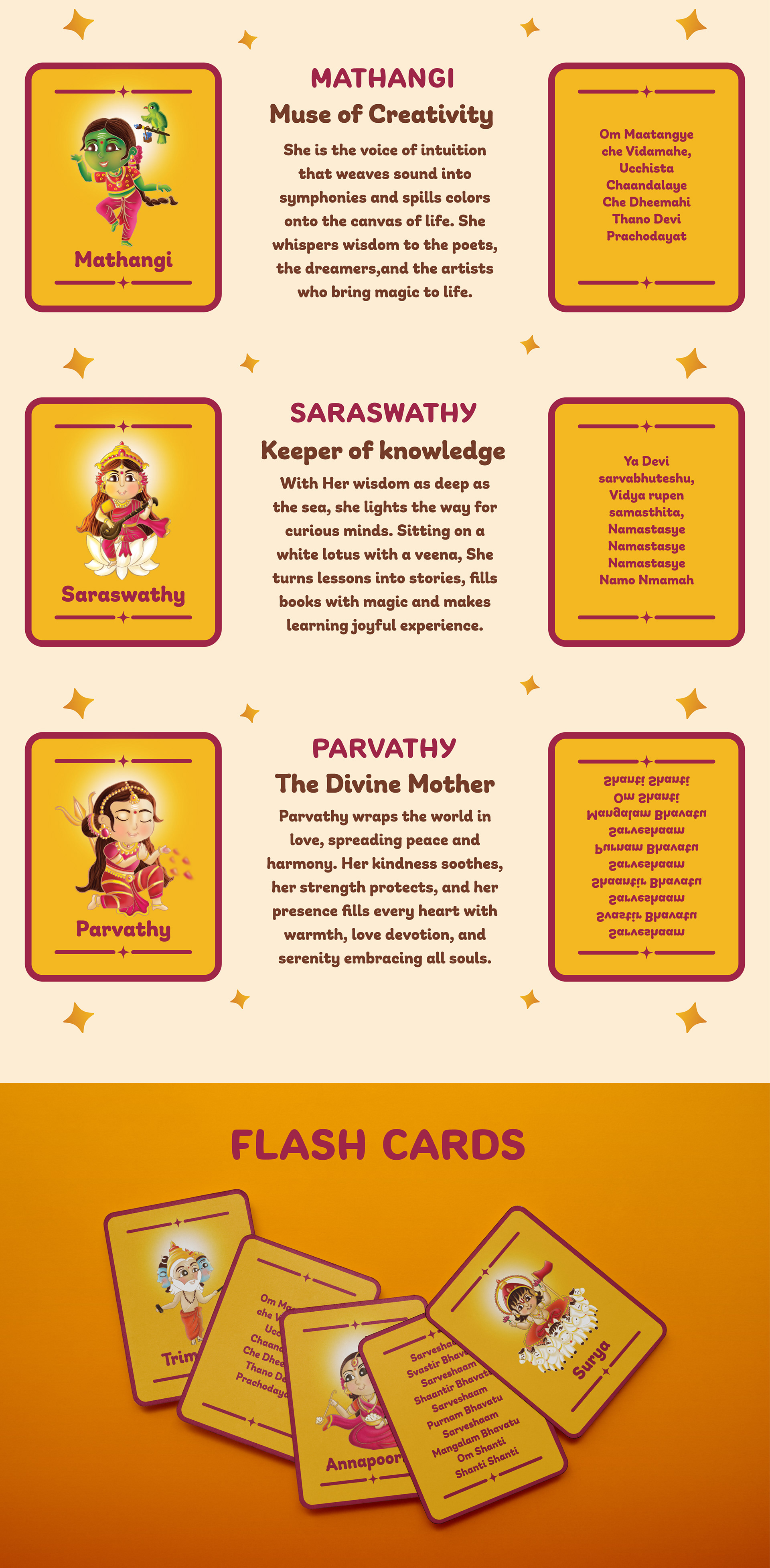Enchanted Echoes children's book of slokas: Mathangi, Saraswathy and Parvathy cards with flash cards