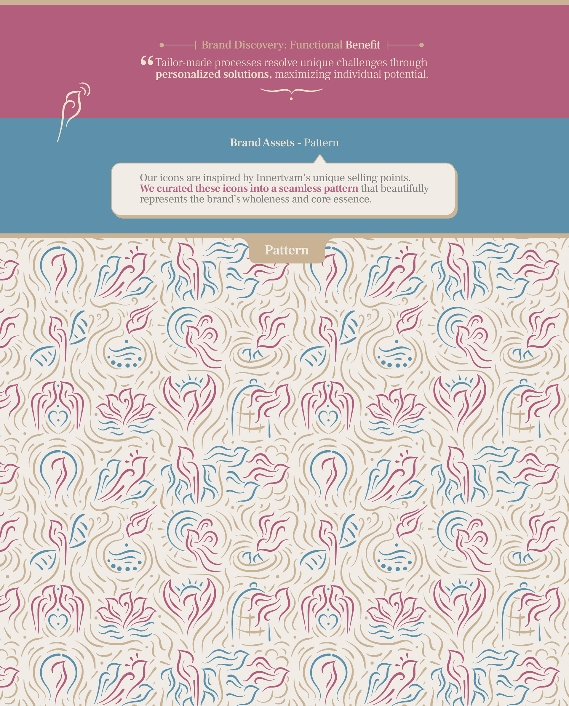 Innertvam life transformation program brand: brand pattern of line-drawn figures and hearts