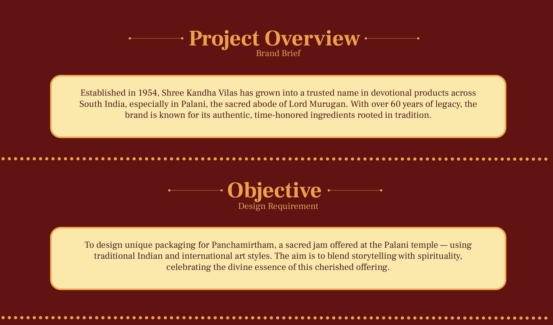 Sri Kanda Vilas Panchamirtham package design: project overview and objective slide