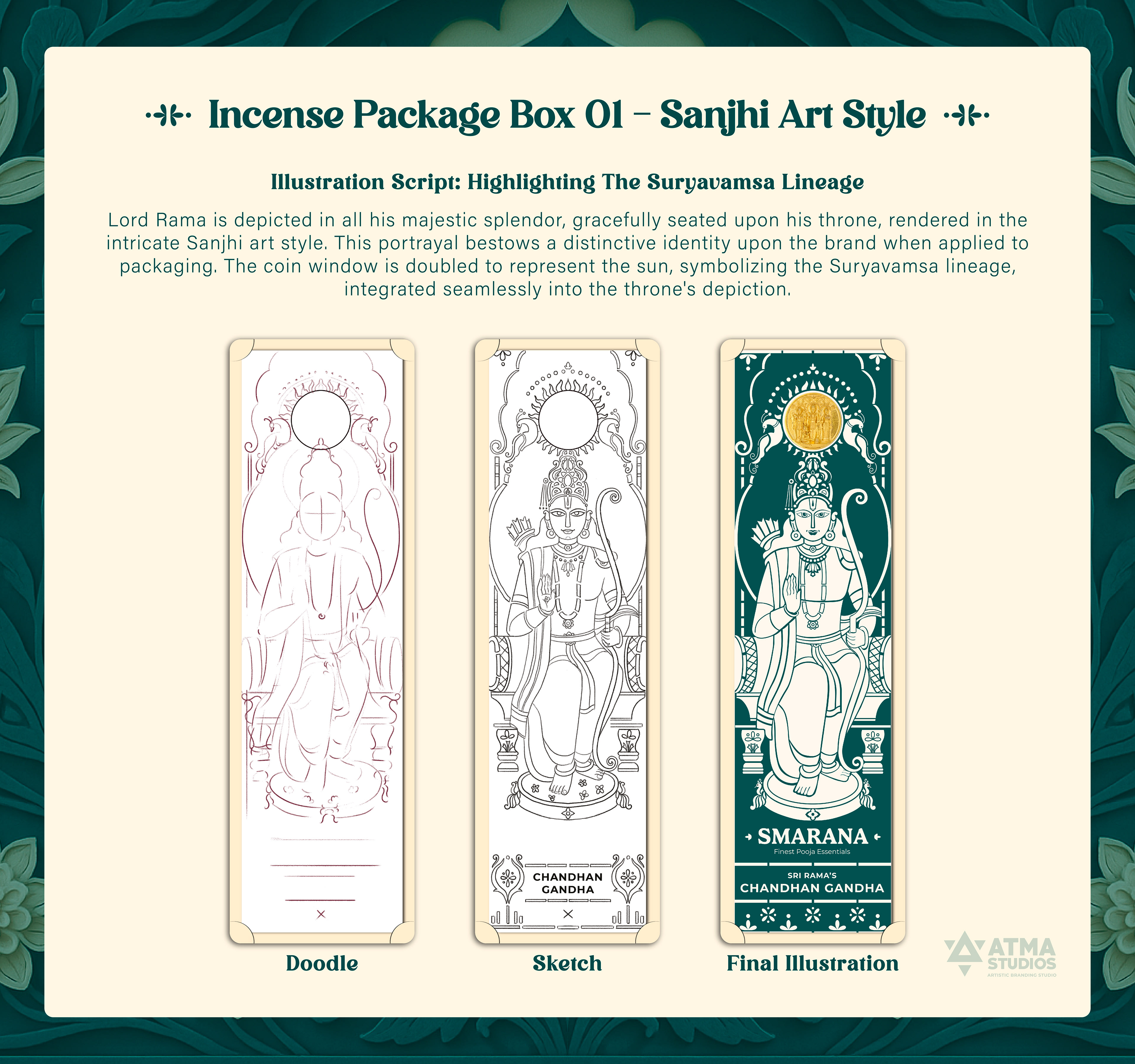 Smarana Lord Rama series incense packaging: incense box 01 in Sanjhi art style: doodle, sketch and final illustration