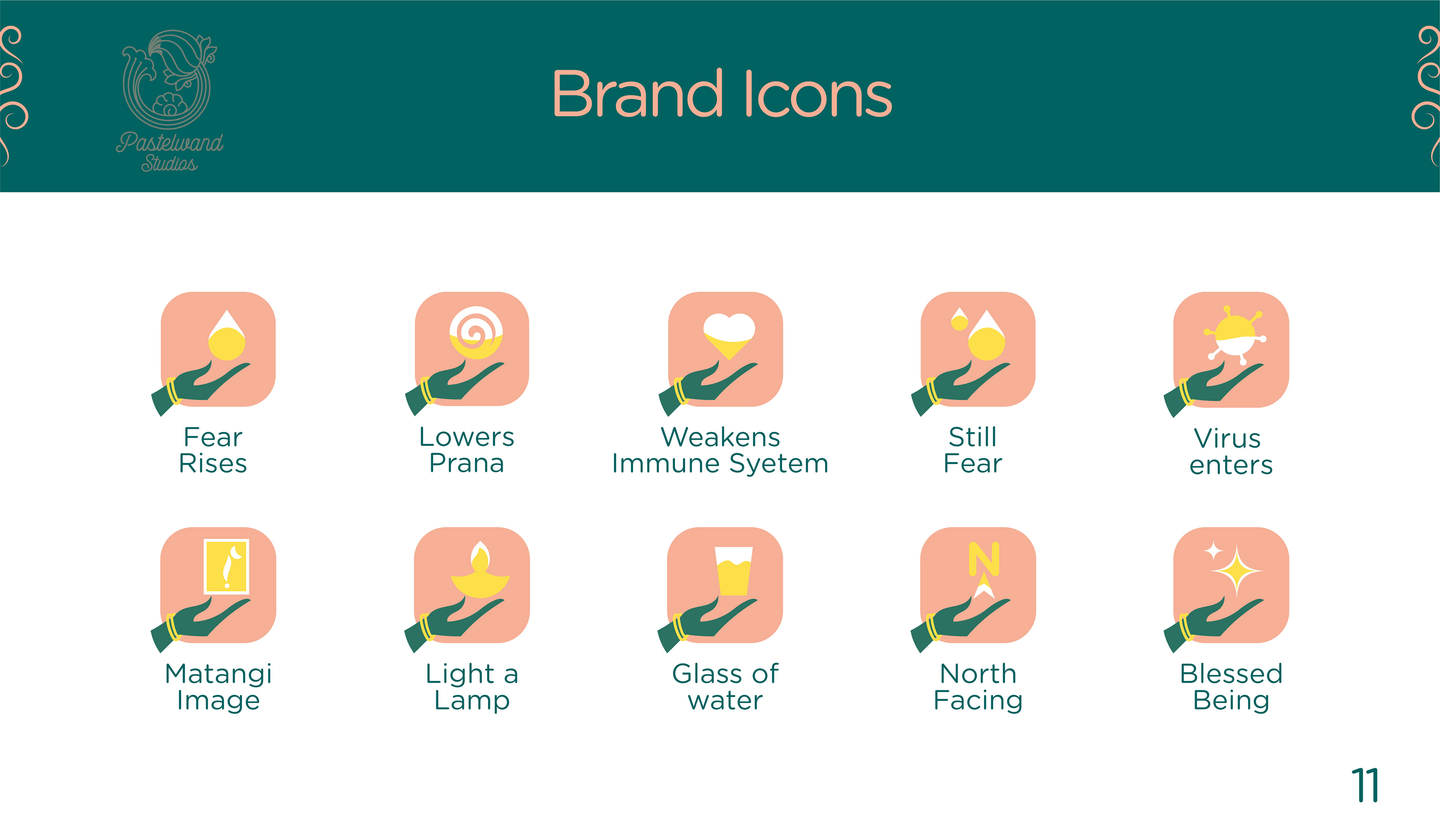 Sanjeevini spiritual brand guidelines: brand icons set of ten icons