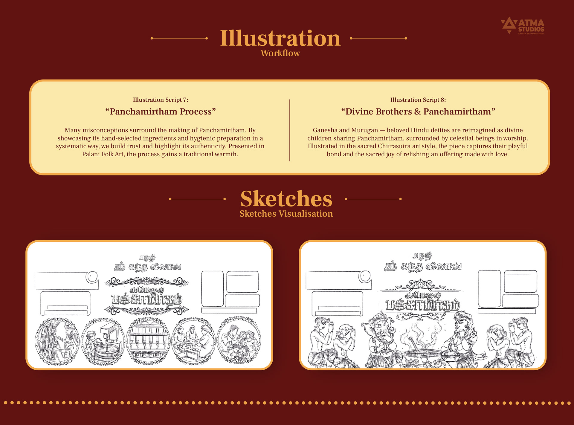 Sri Kanda Vilas Panchamirtham package design: illustration themes and label sketches for the fourth series