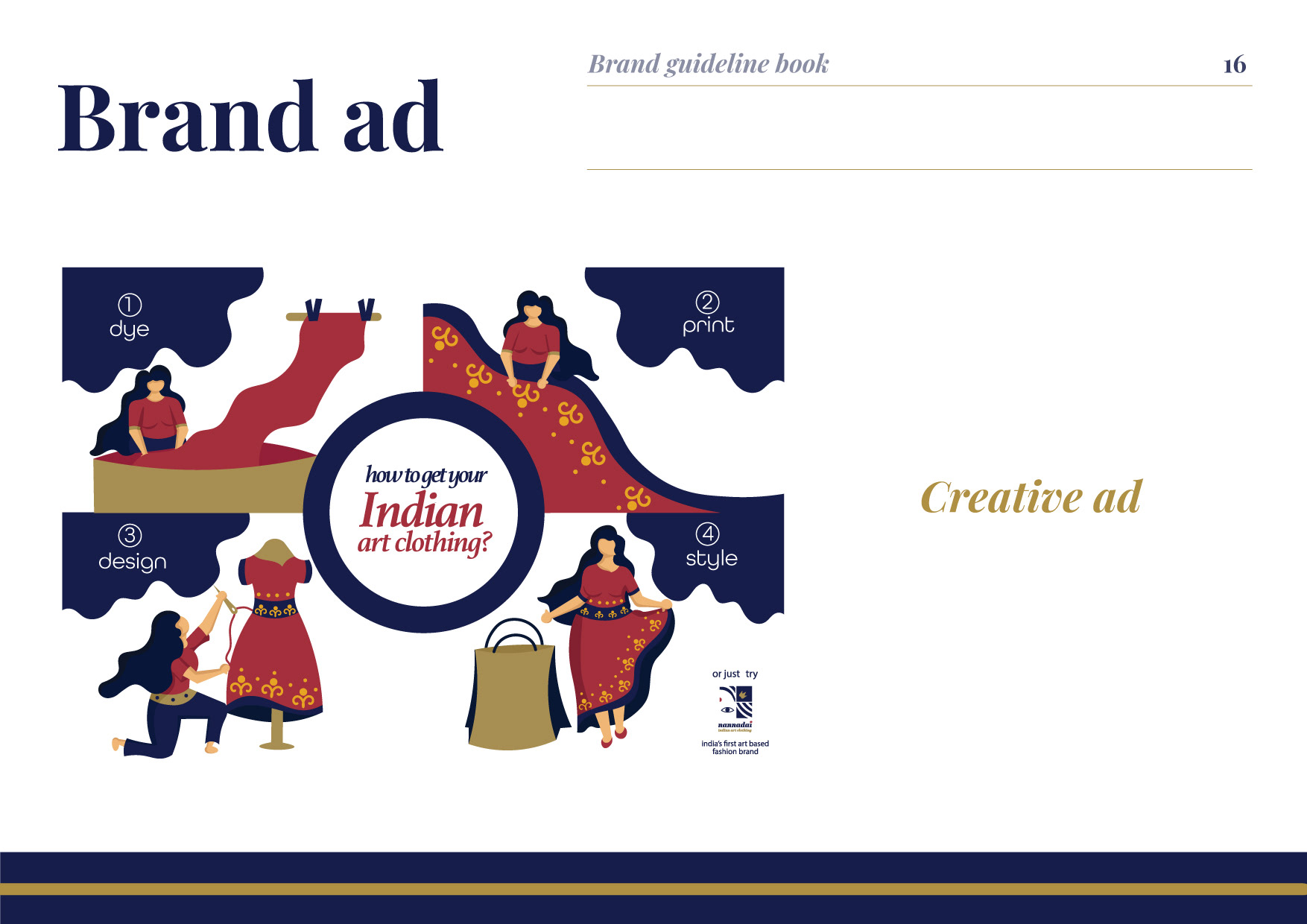 Nannadai Indian art clothing brand guideline book: creative brand ad with folk art illustration