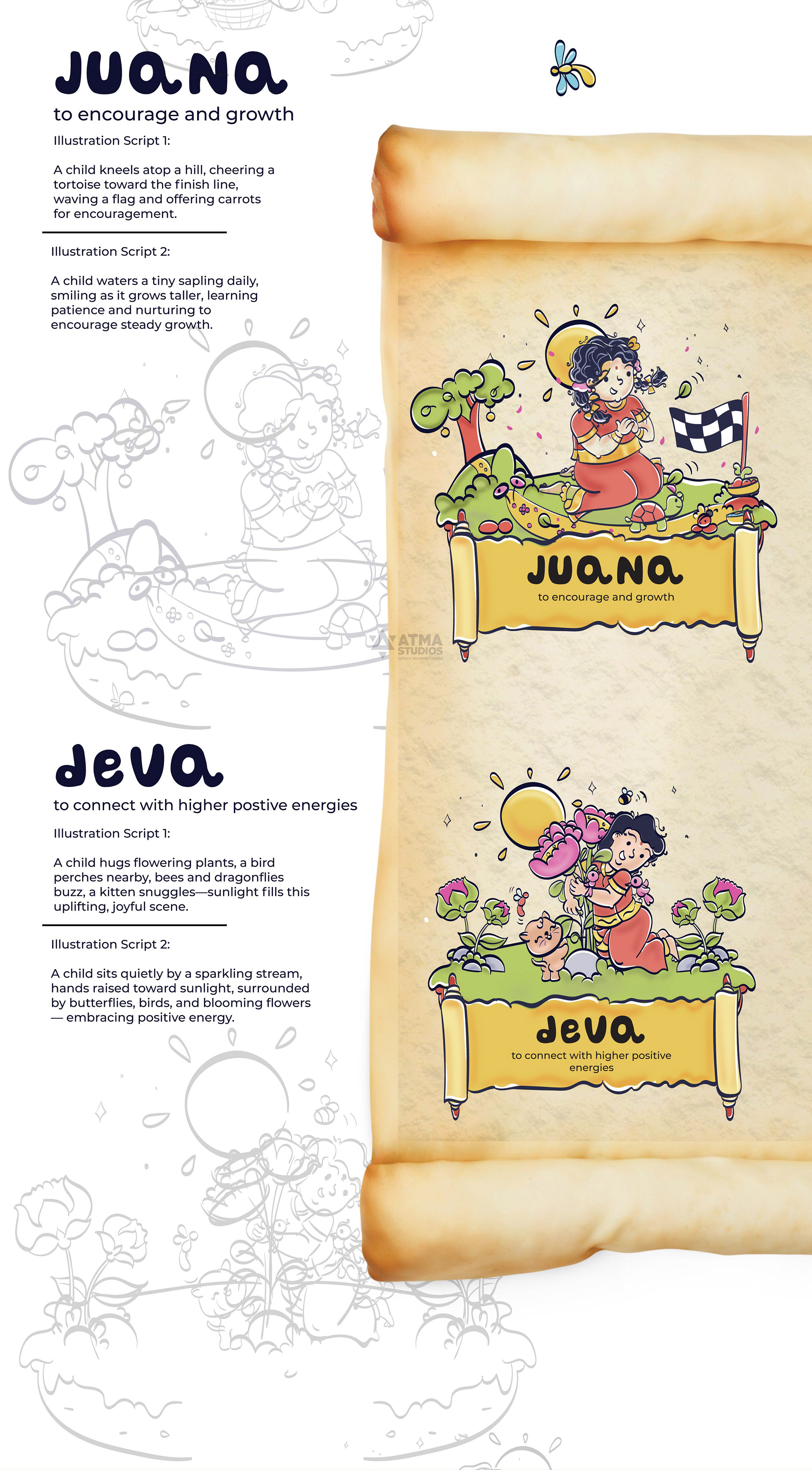 Illustrated Vedic mantras for children book: scroll pages for Jnana and Jeeva mantras
